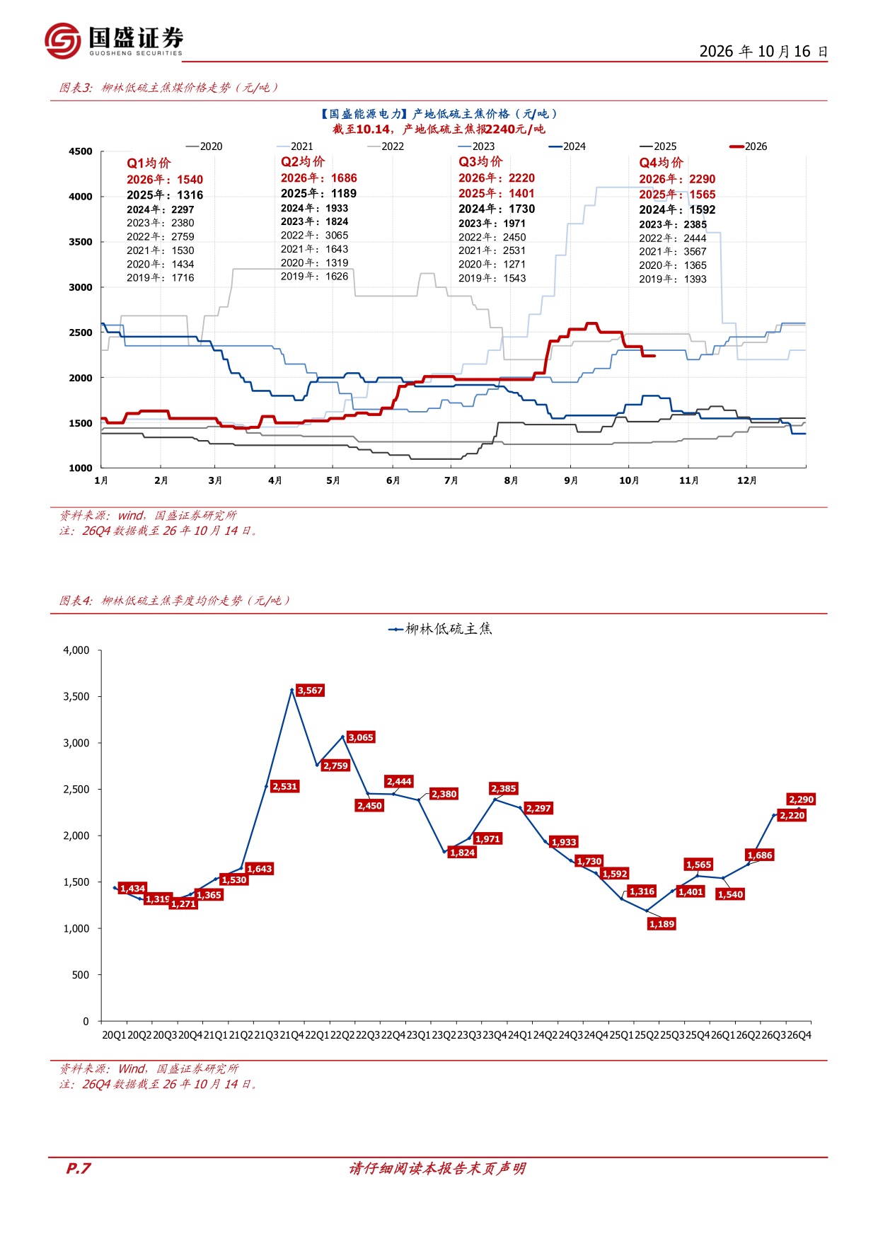 26Q3业绩前瞻：煤价如期破千，业绩单击驱动，板块涨幅终夺第一.pdf