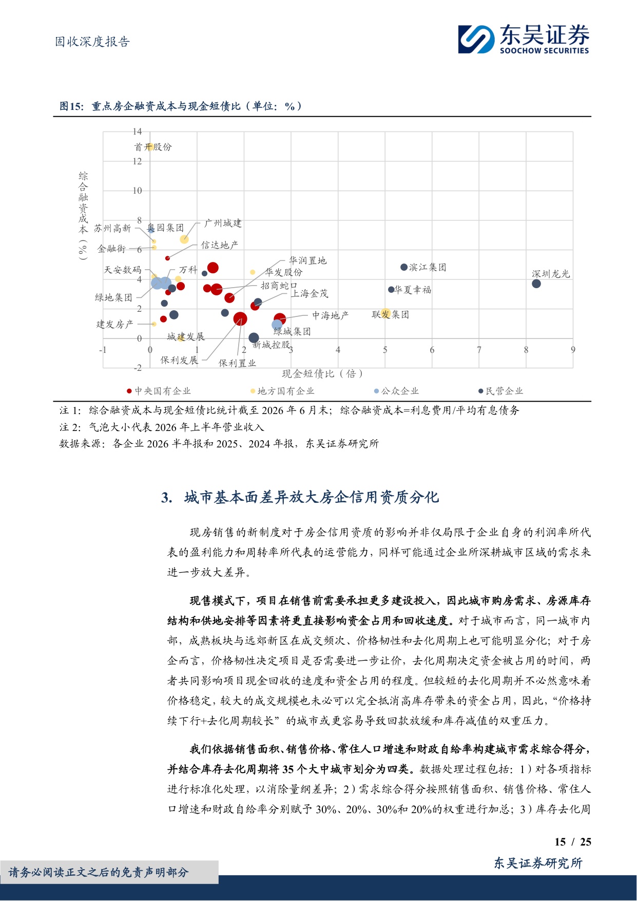 828房地产现房销售新政对地产债配置有何启示？.pdf