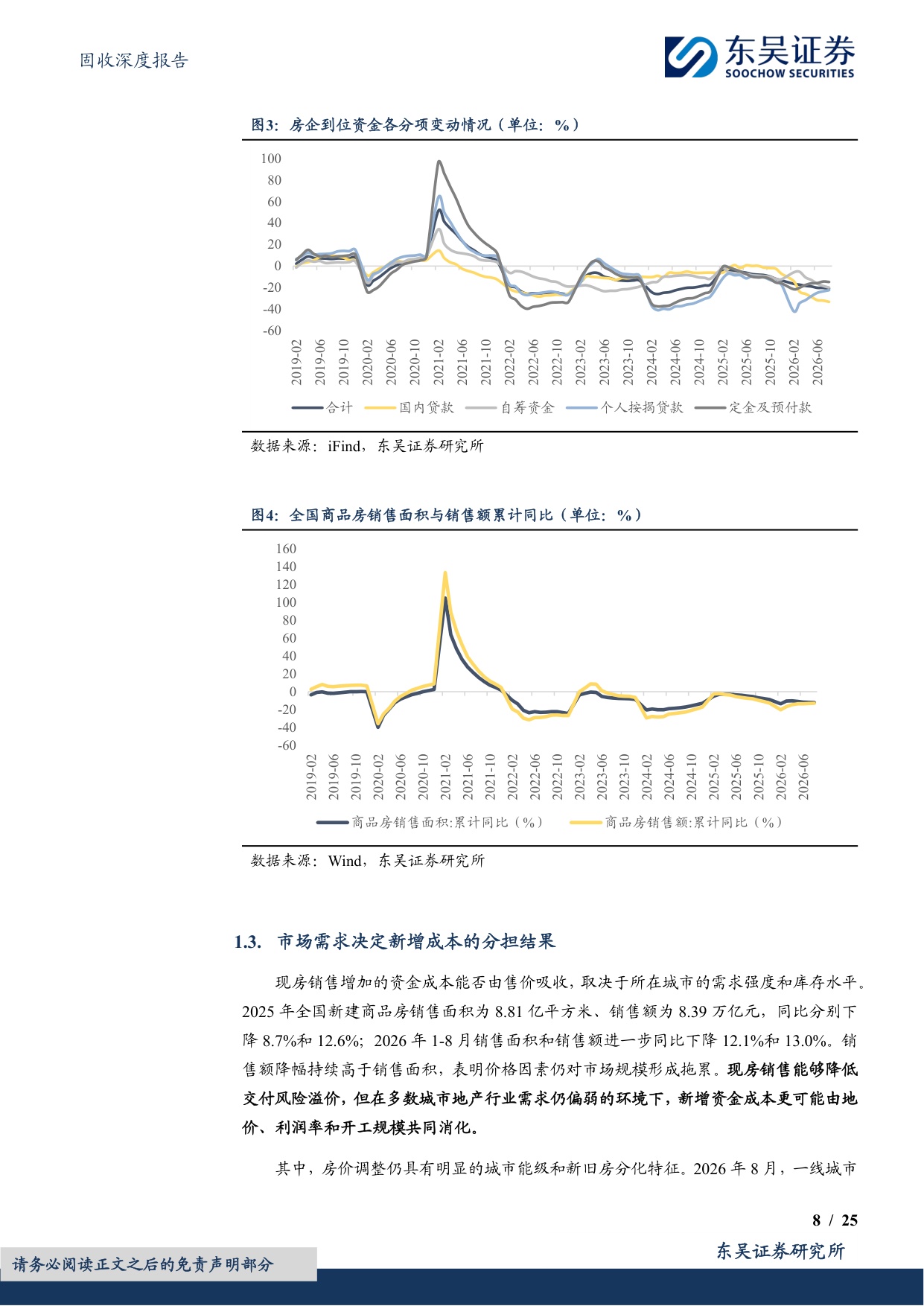 828房地产现房销售新政对地产债配置有何启示？.pdf
