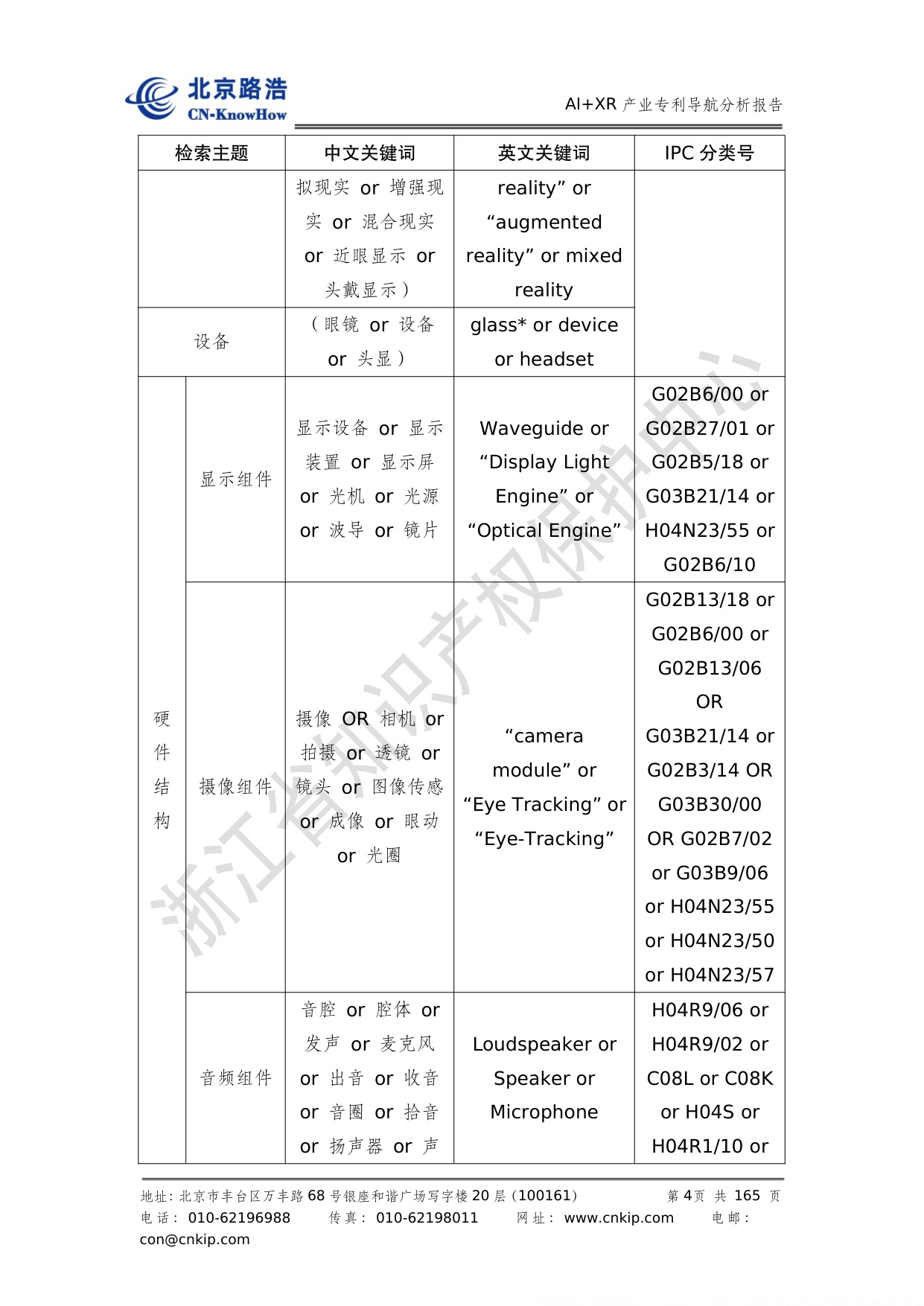 AIXR产业专利导航分析报告2025-浙江省知识产权保护中心.pdf