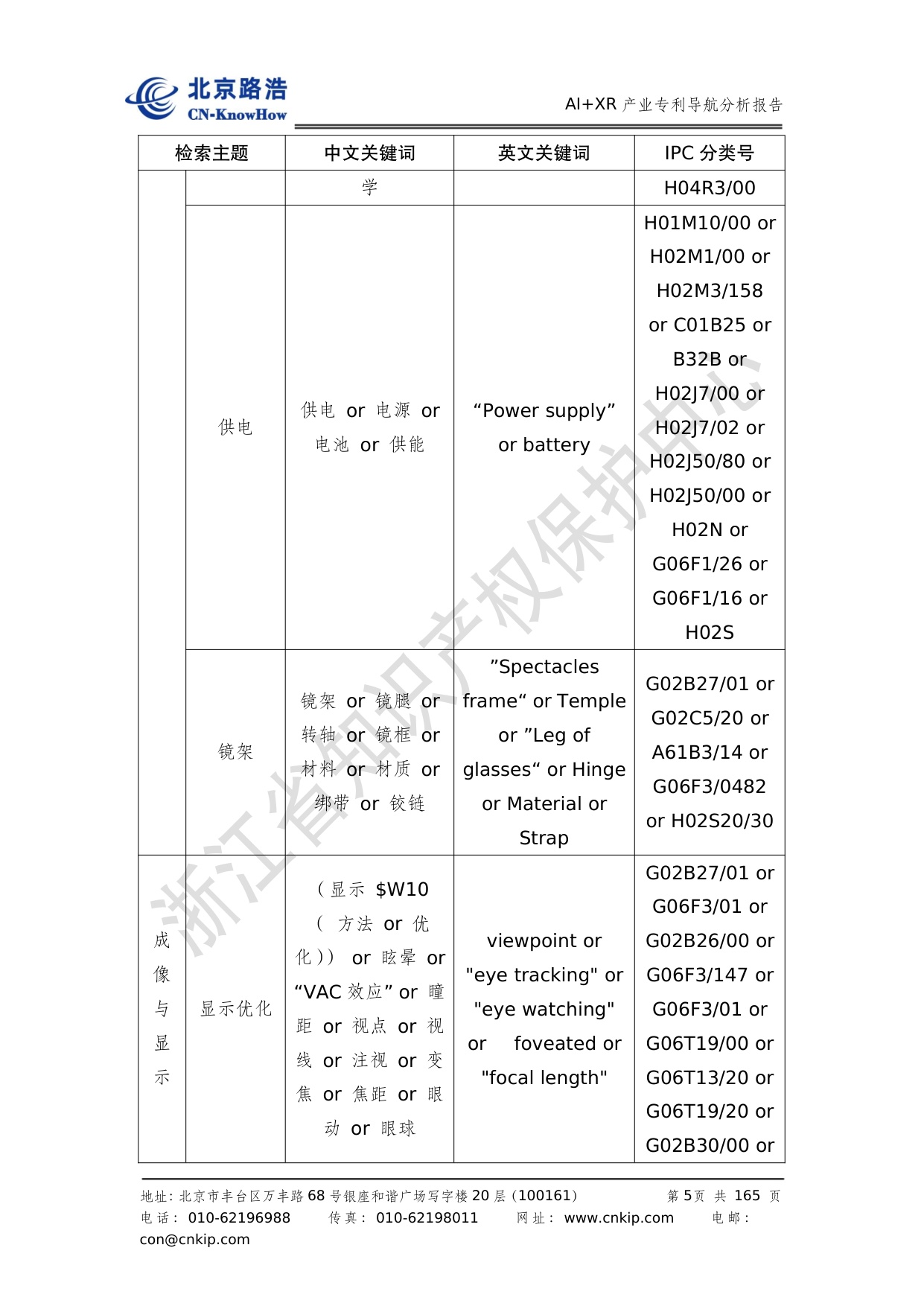 AIXR产业专利导航分析报告2025-浙江省知识产权保护中心.pdf