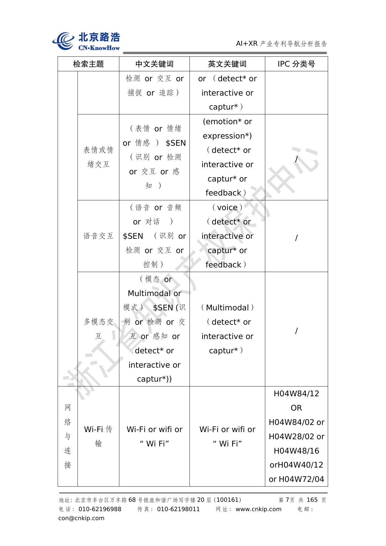 AIXR产业专利导航分析报告2025-浙江省知识产权保护中心.pdf
