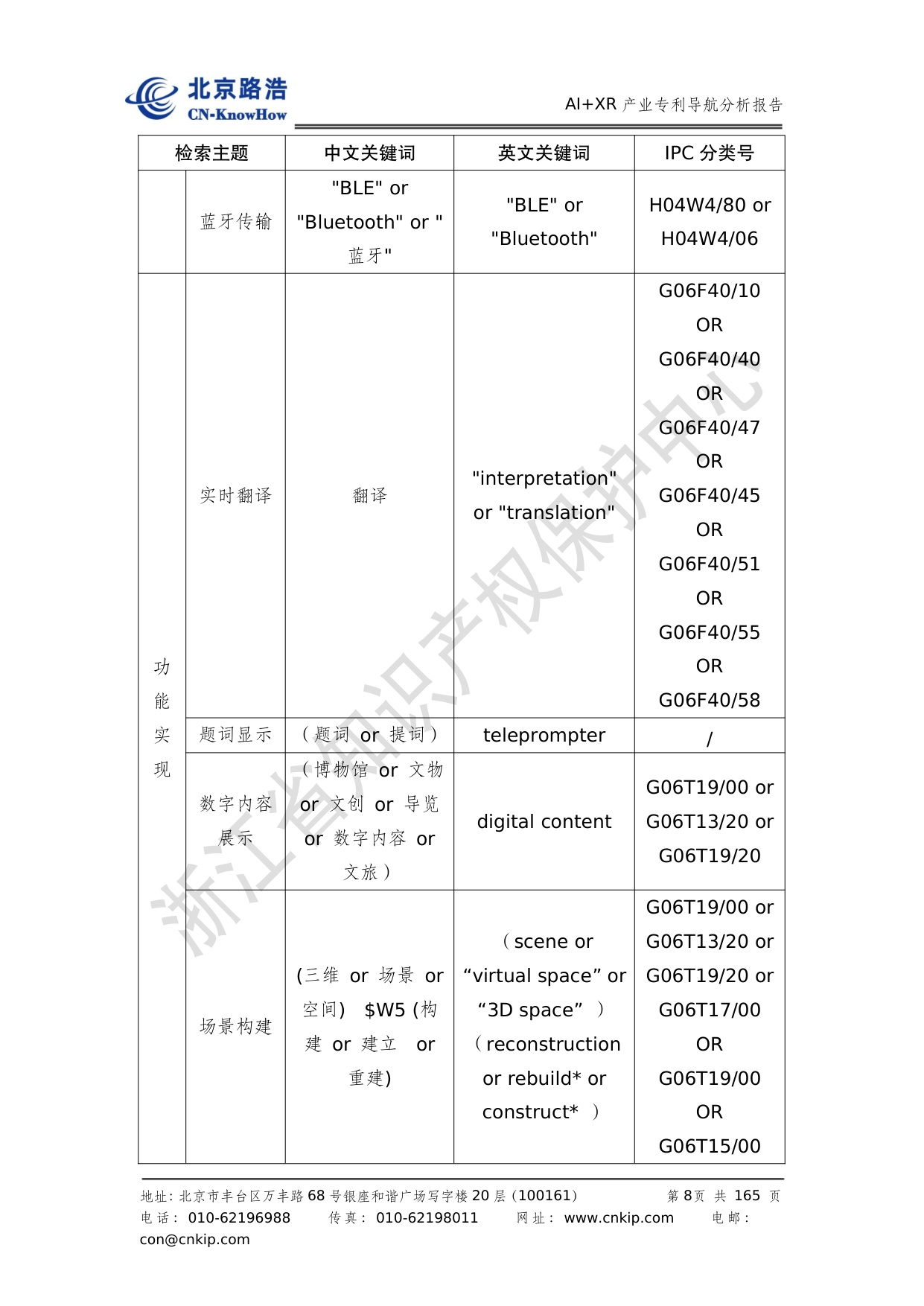 AIXR产业专利导航分析报告2025-浙江省知识产权保护中心.pdf