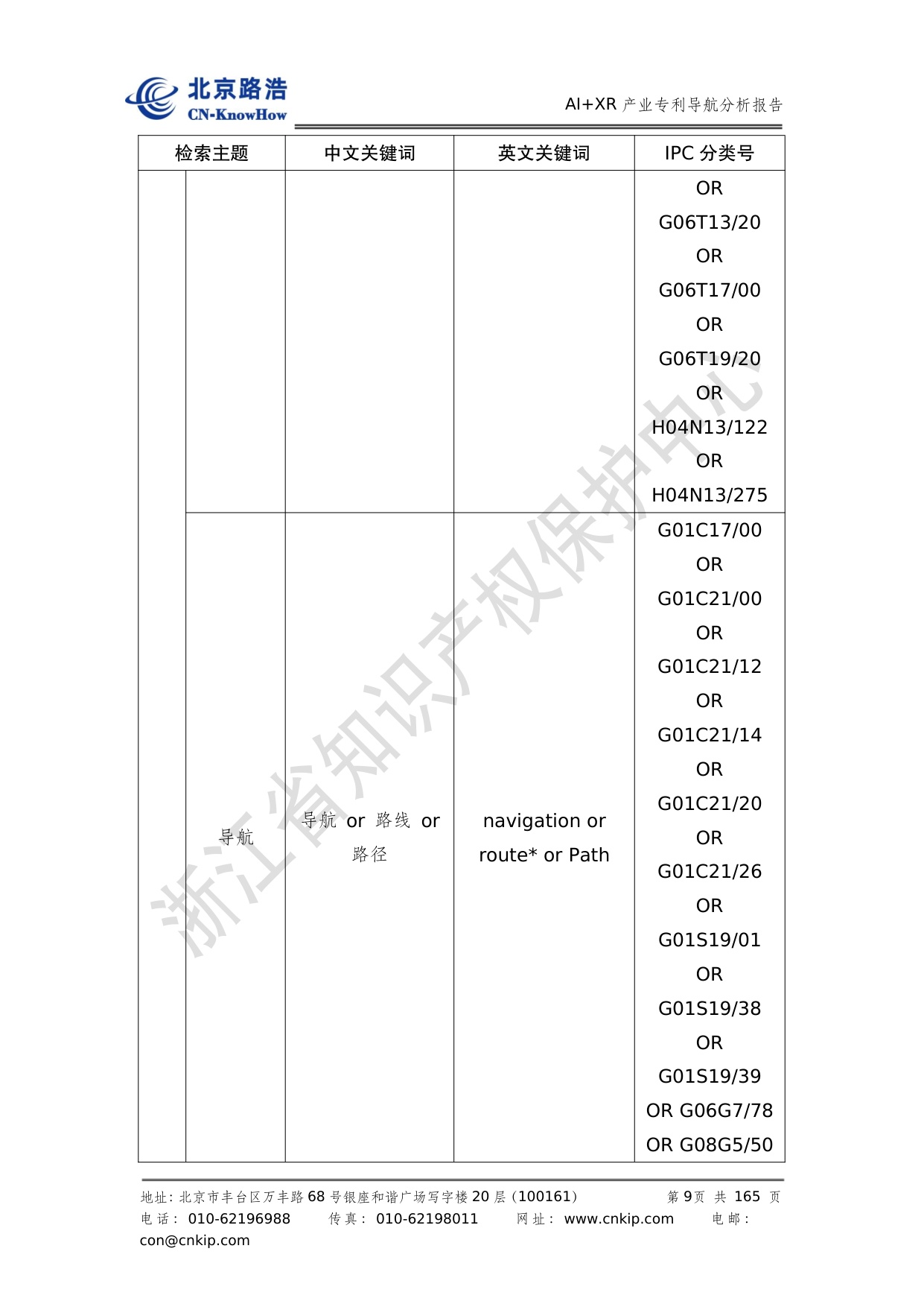 AIXR产业专利导航分析报告2025-浙江省知识产权保护中心.pdf