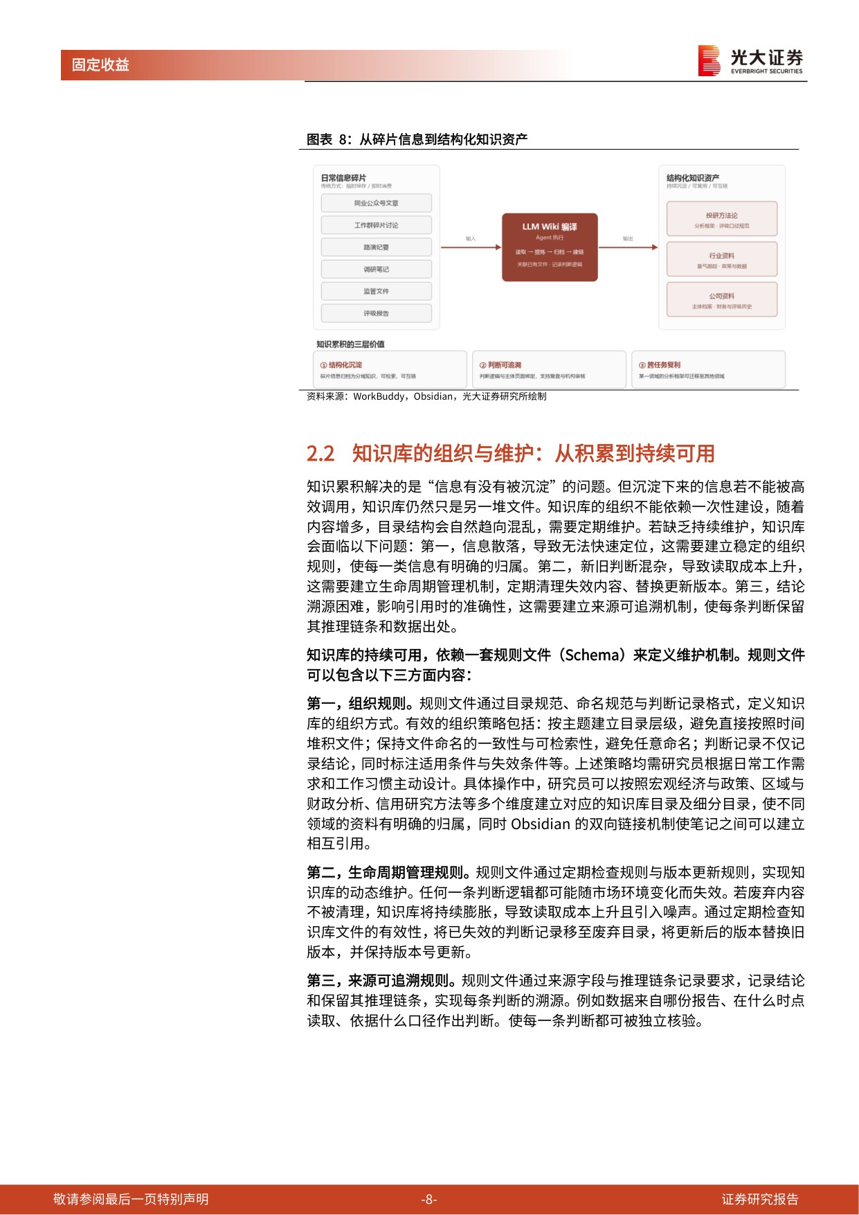 AI赋能固收研究——基于LLM+Wiki和Obsidian的信用研究知识库建设.pdf