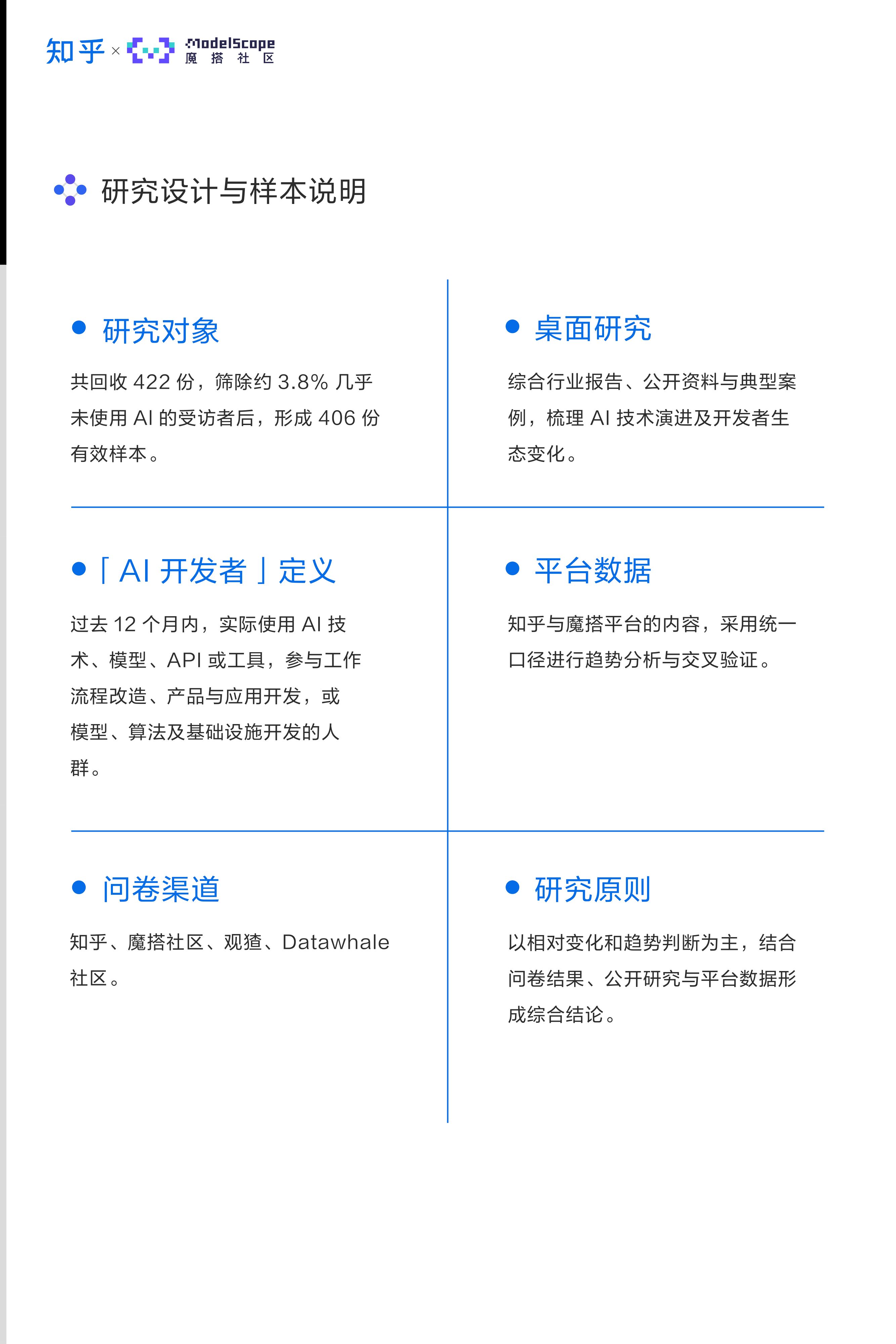 AI开发者生态白皮书2026_知乎×魔搭社区.pdf