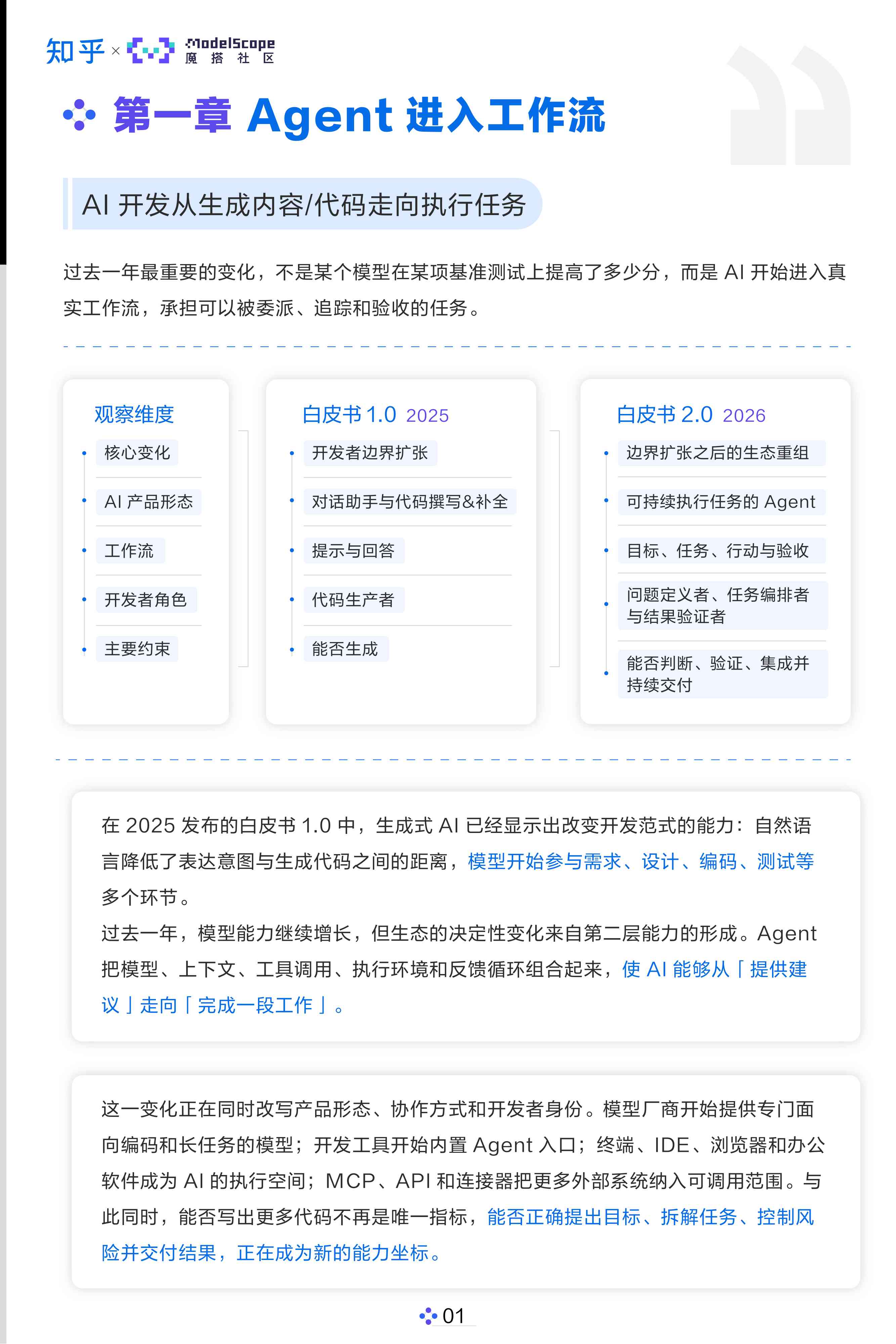 AI开发者生态白皮书2026_知乎×魔搭社区.pdf
