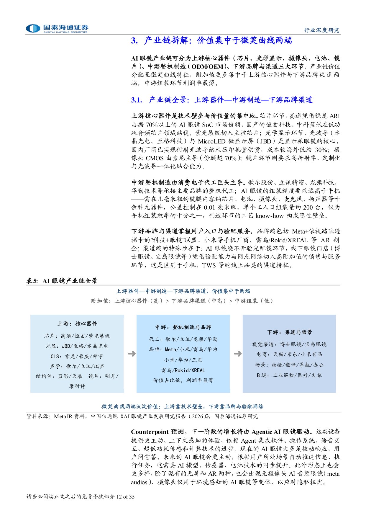 AI眼镜行业深度报告（一）：AI眼镜商业化提速，产业链迎成长机遇.pdf