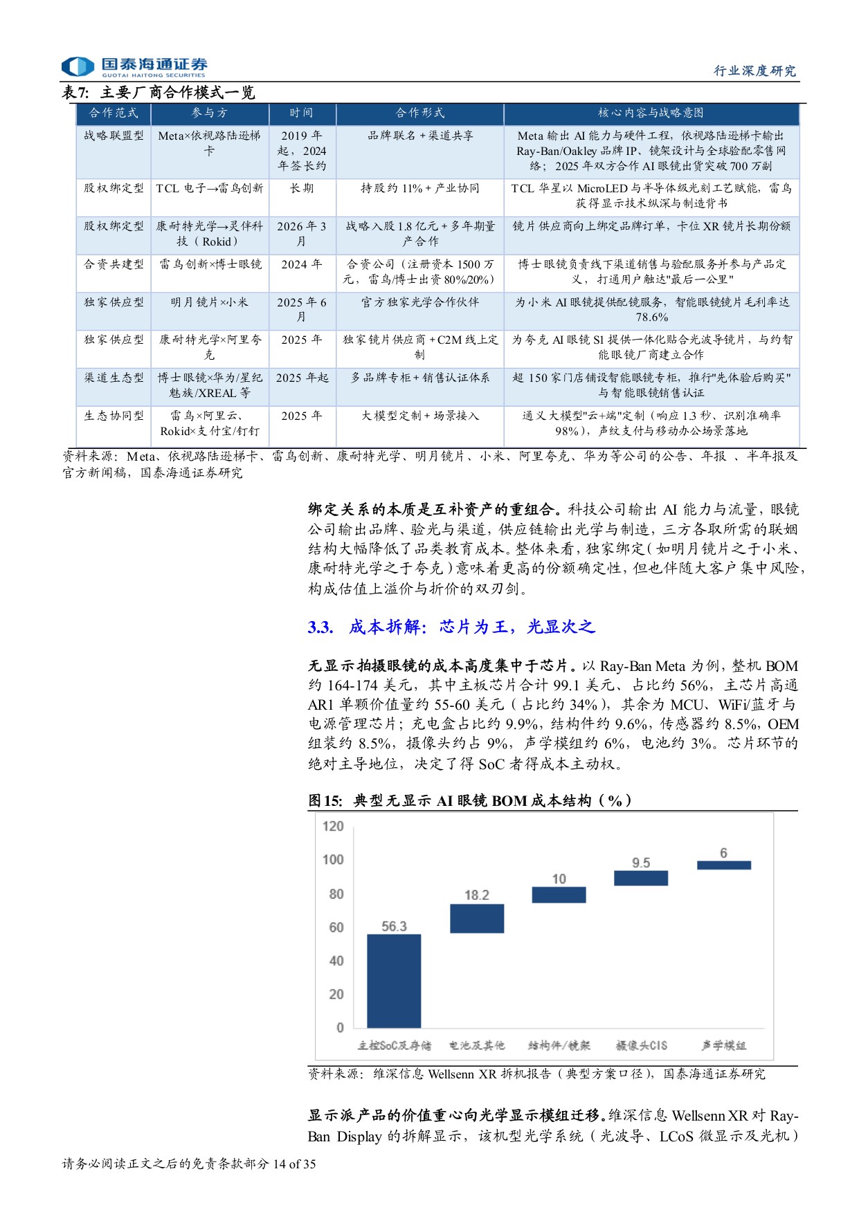 AI眼镜行业深度报告（一）：AI眼镜商业化提速，产业链迎成长机遇.pdf