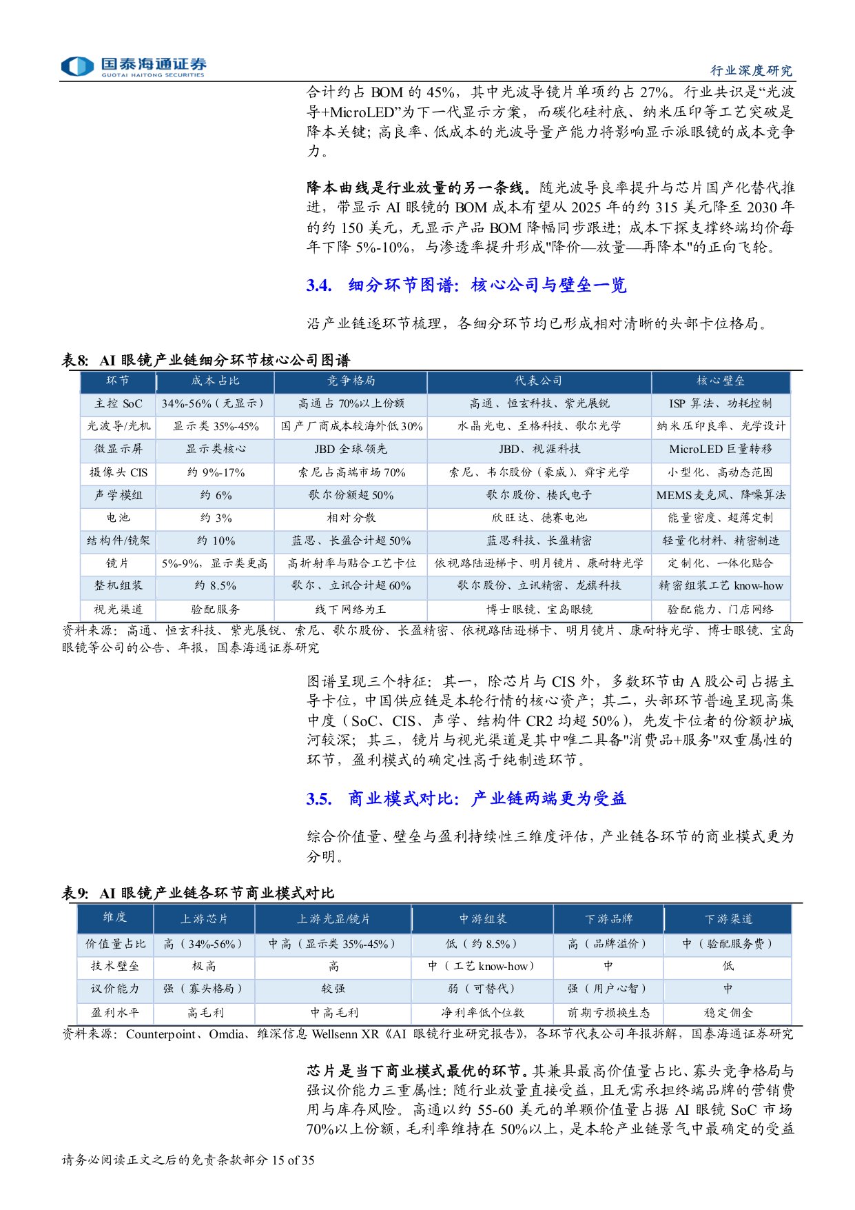 AI眼镜行业深度报告（一）：AI眼镜商业化提速，产业链迎成长机遇.pdf