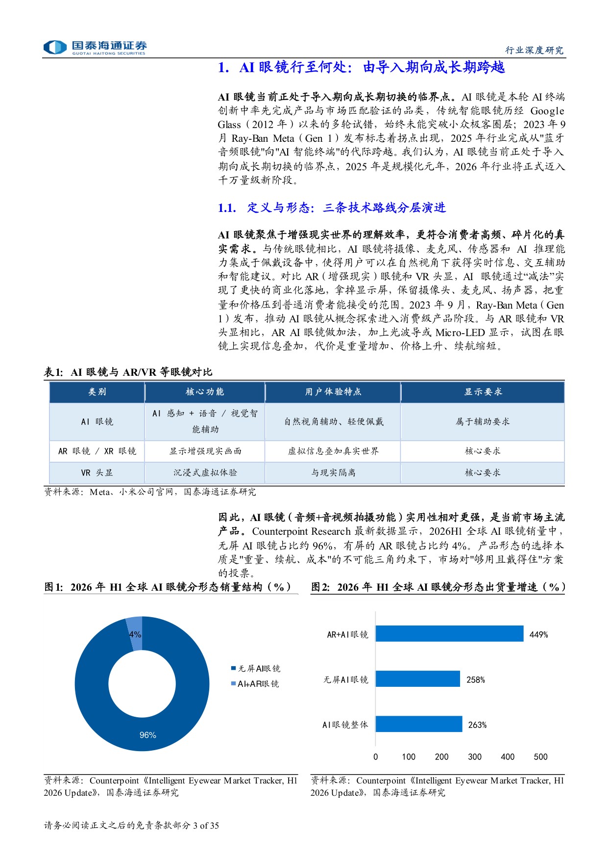 AI眼镜行业深度报告（一）：AI眼镜商业化提速，产业链迎成长机遇.pdf