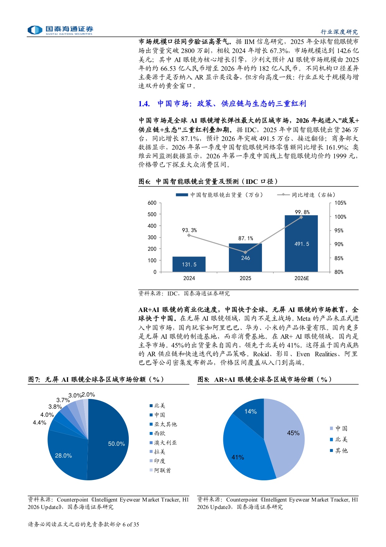 AI眼镜行业深度报告（一）：AI眼镜商业化提速，产业链迎成长机遇.pdf
