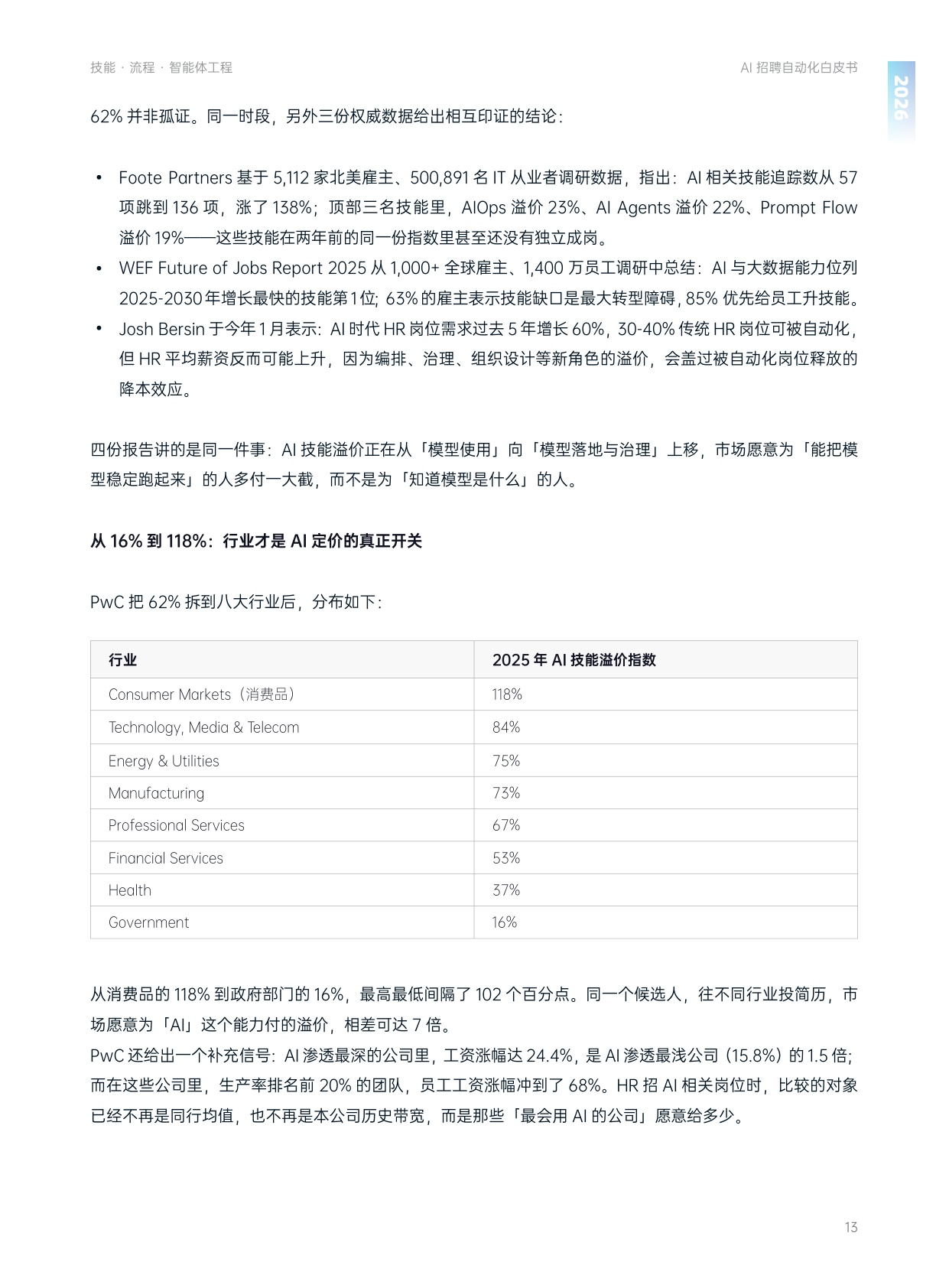 AI招聘自动化白皮书.pdf