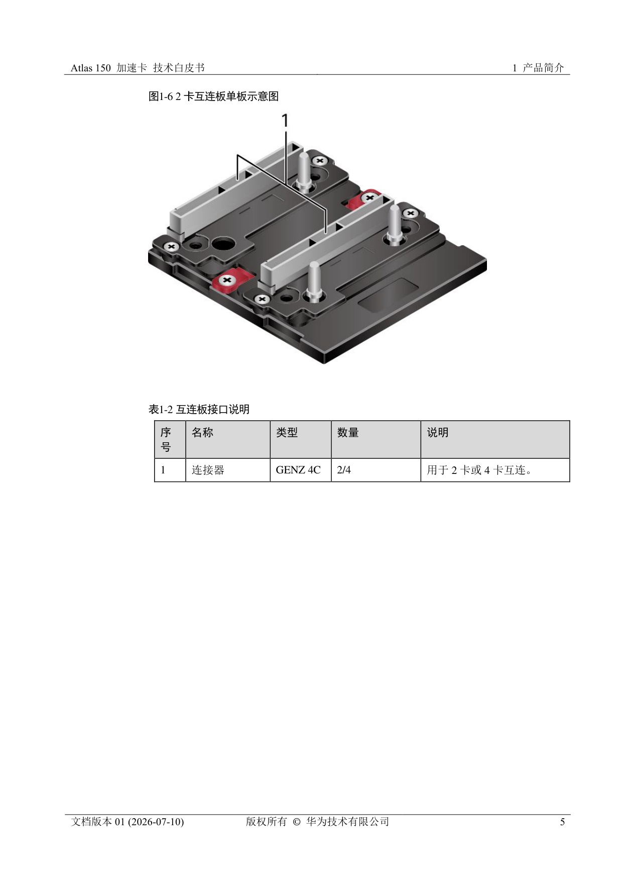 Atlas 150 加速卡-国计民生大模型推理-白皮书.pdf