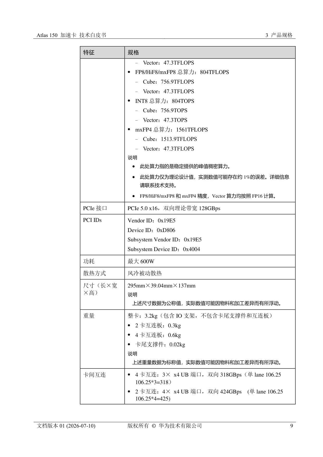 Atlas 150 加速卡-国计民生大模型推理-白皮书.pdf