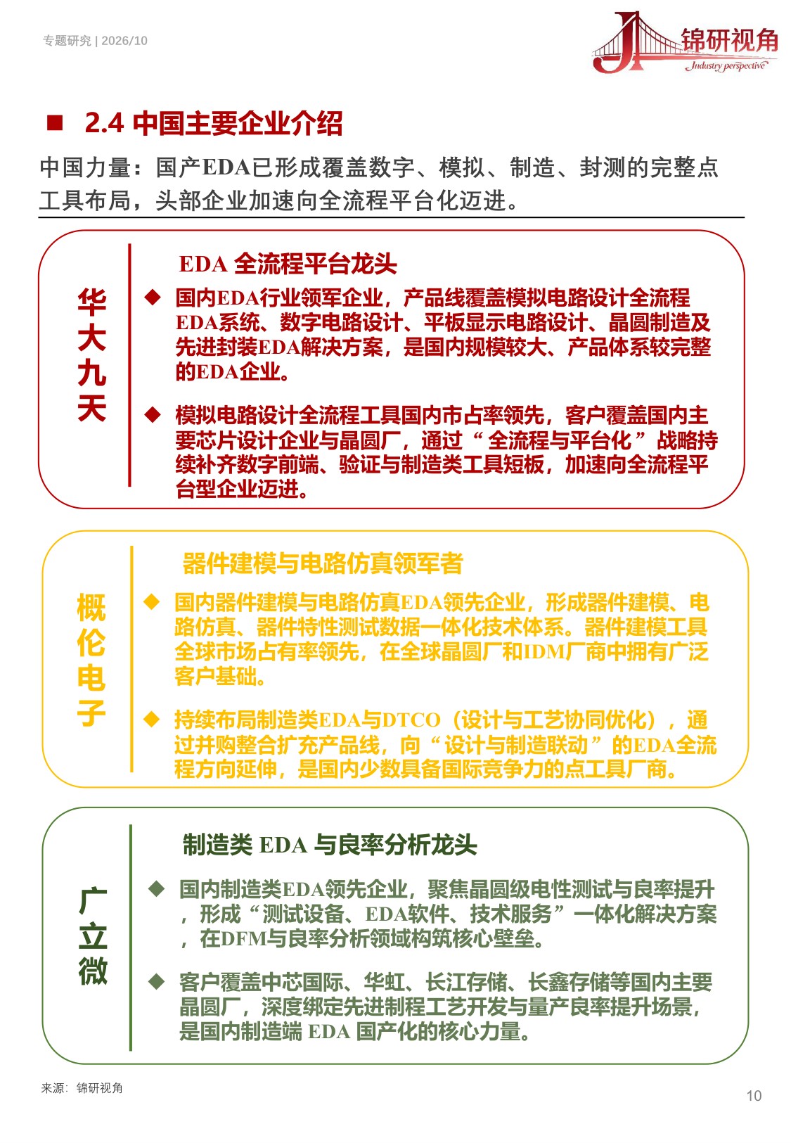 EDA行业研究报告（2026）：国产替代加速，EDA产业生态重构.pdf