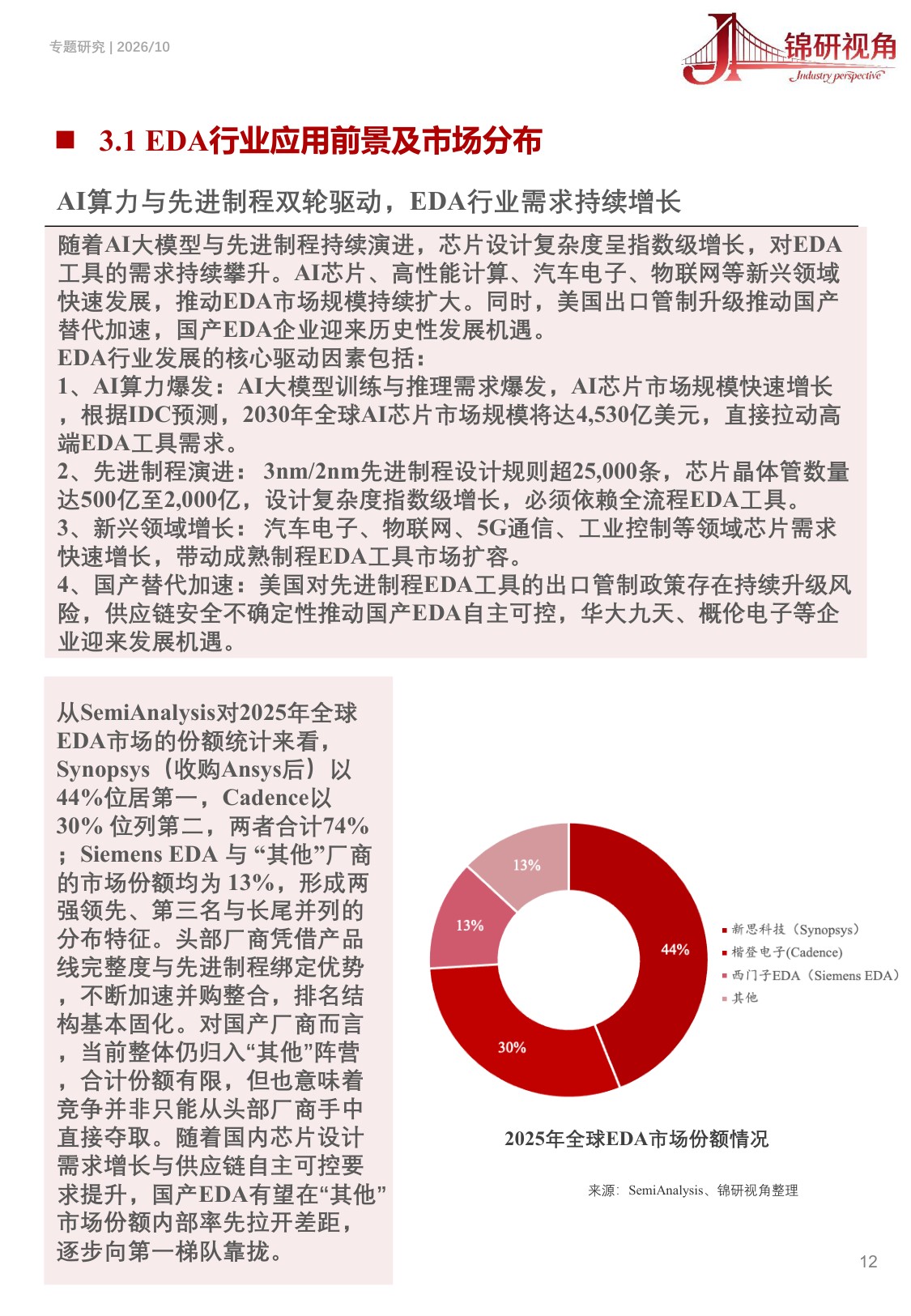 EDA行业研究报告（2026）：国产替代加速，EDA产业生态重构.pdf