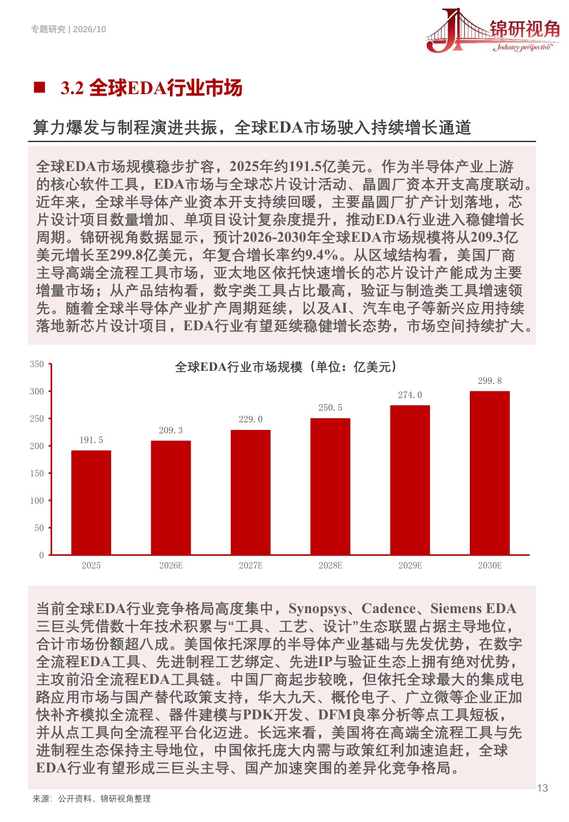 EDA行业研究报告（2026）：国产替代加速，EDA产业生态重构.pdf