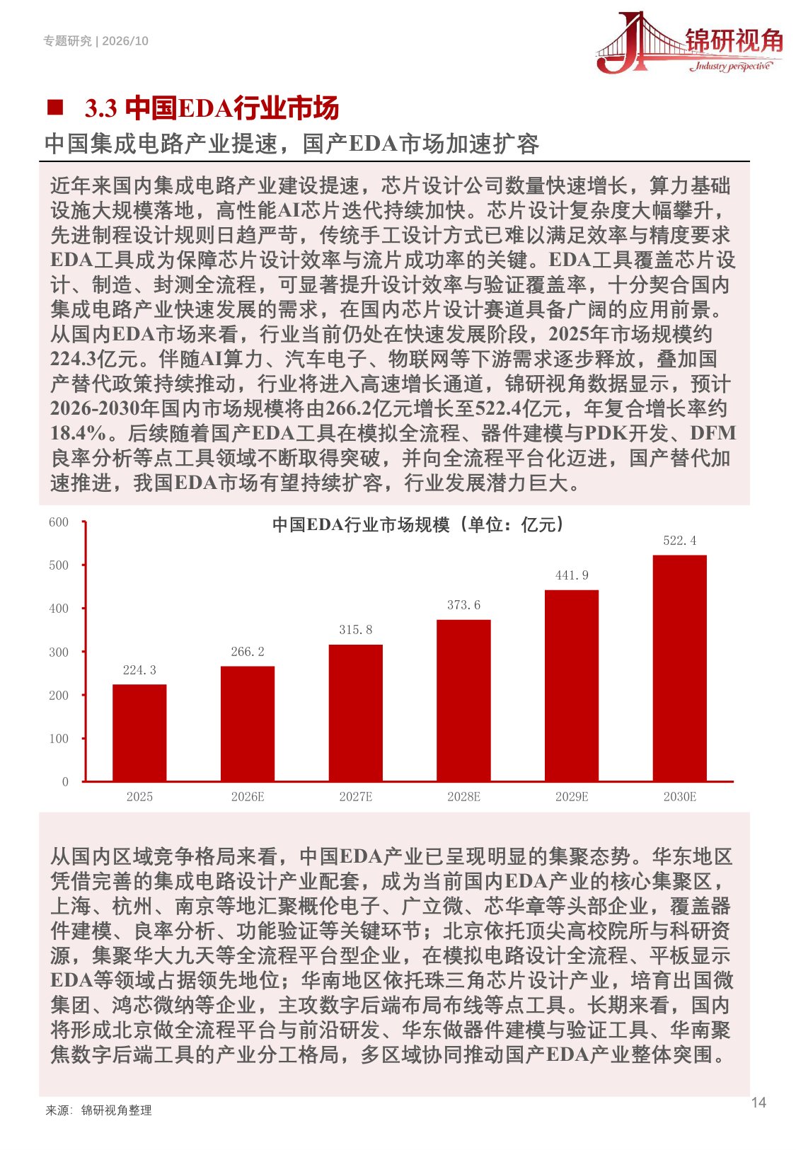 EDA行业研究报告（2026）：国产替代加速，EDA产业生态重构.pdf