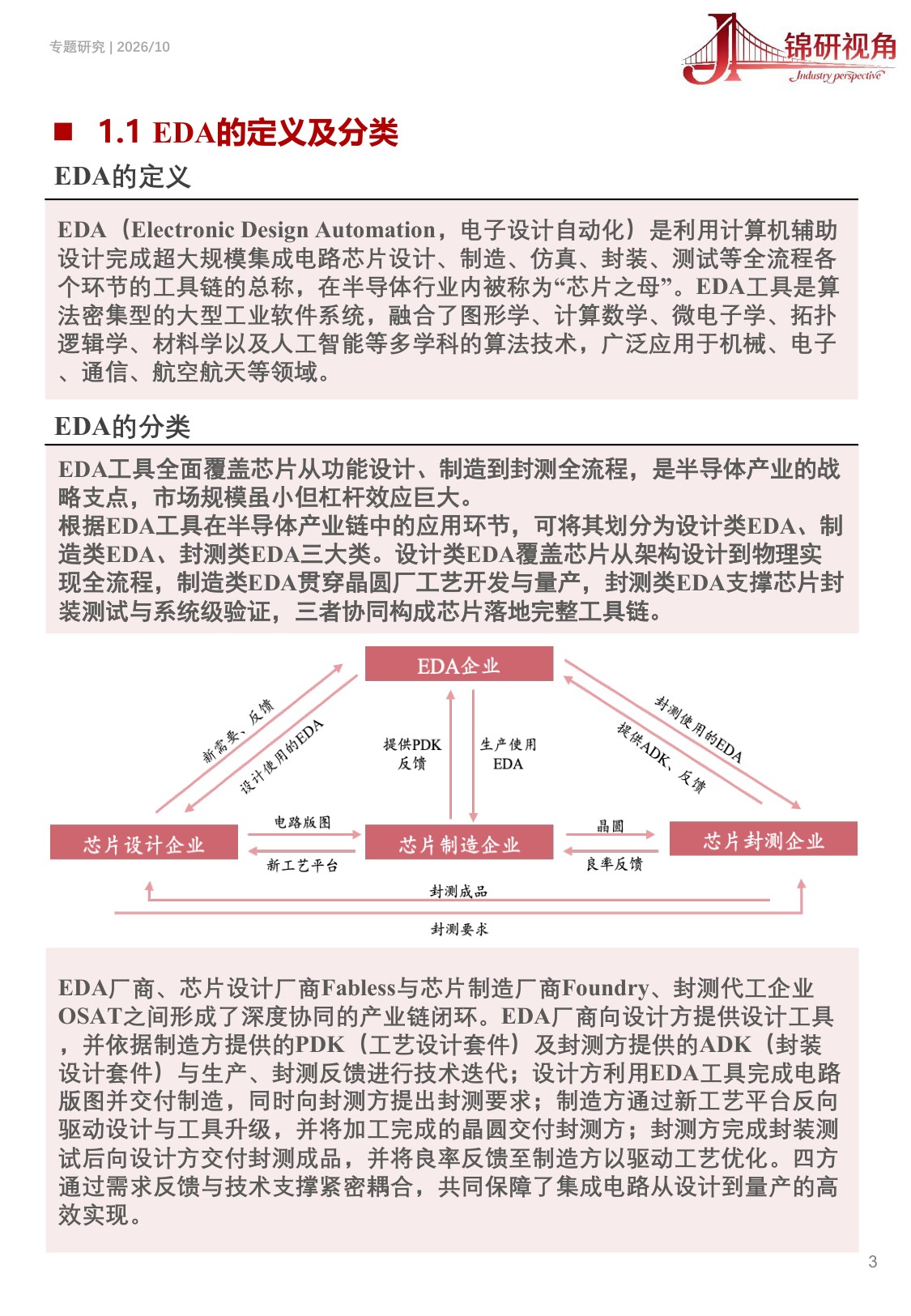 EDA行业研究报告（2026）：国产替代加速，EDA产业生态重构.pdf