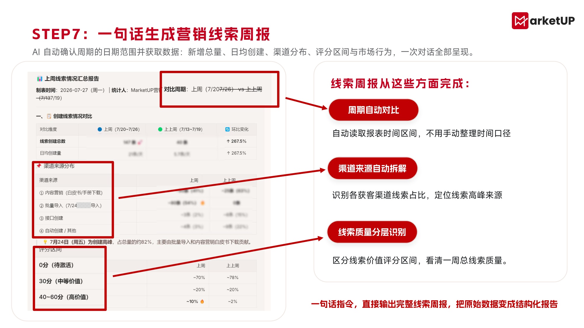 MarketUP AI营销解决方案.pdf