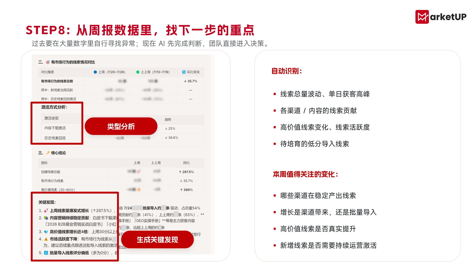MarketUP AI营销解决方案.pdf