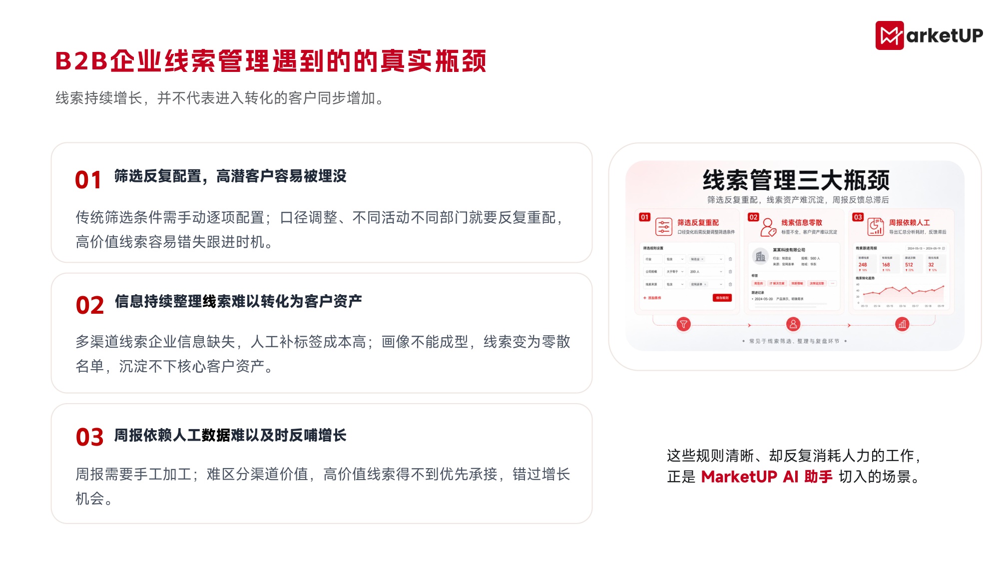 MarketUP AI营销解决方案.pdf