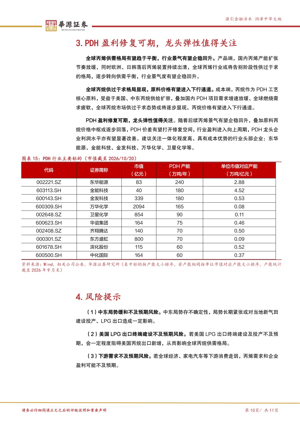 PDH行业曙光将现：丙烷增量逐步落地，丙烯格局有望改善.pdf