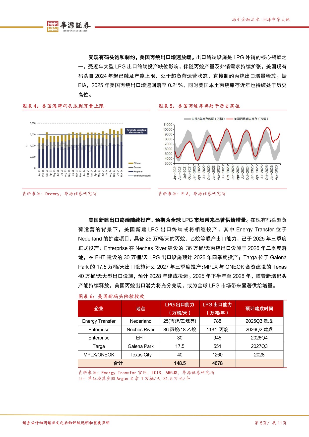 PDH行业曙光将现：丙烷增量逐步落地，丙烯格局有望改善.pdf
