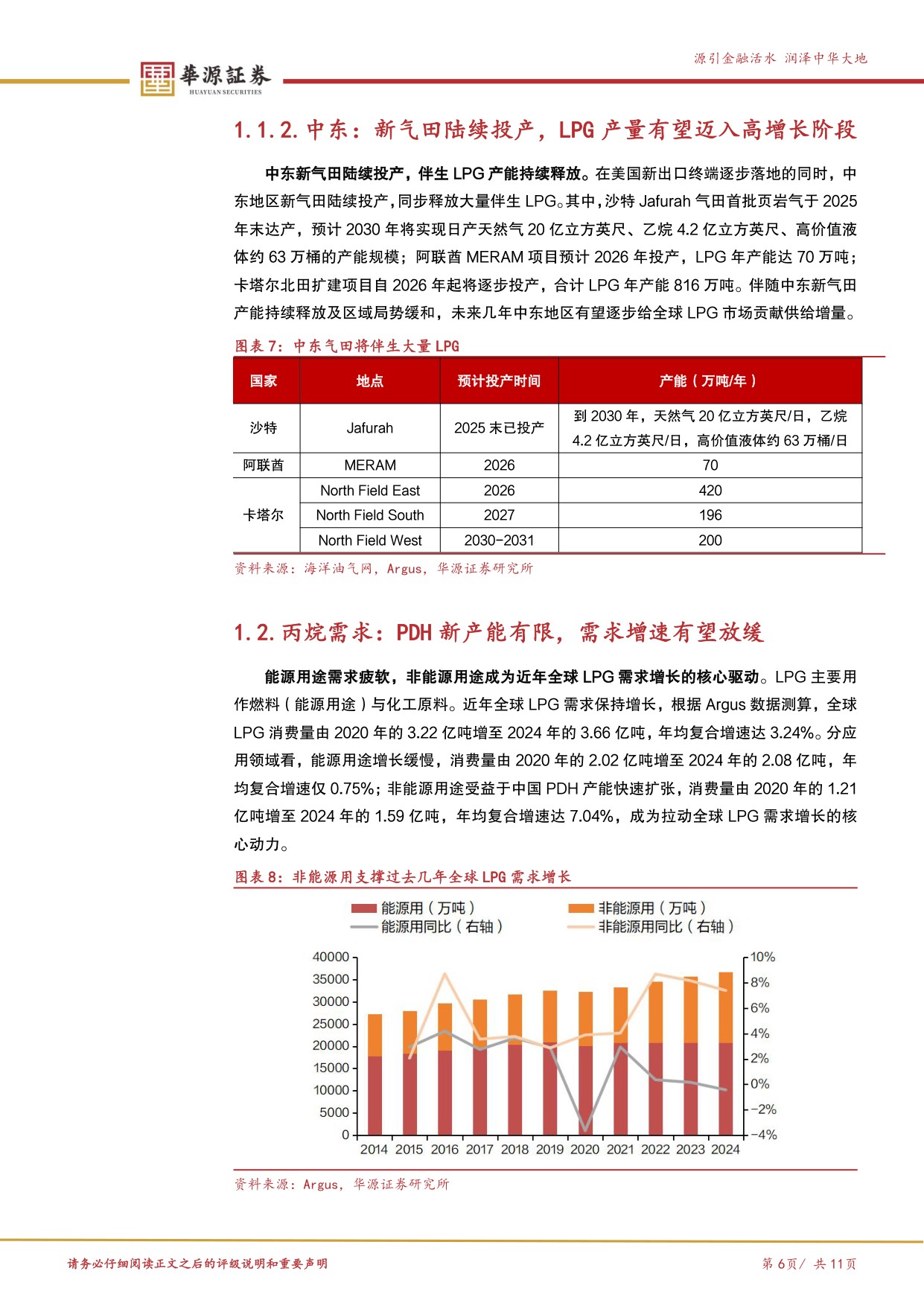 PDH行业曙光将现：丙烷增量逐步落地，丙烯格局有望改善.pdf