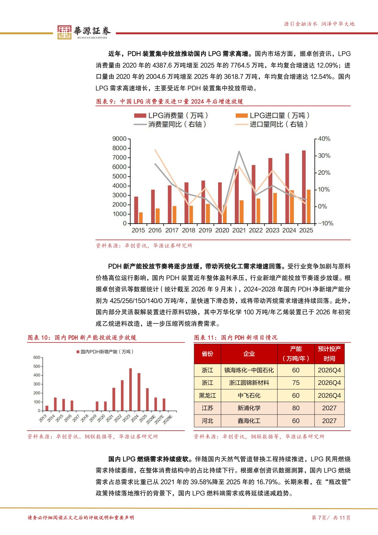 PDH行业曙光将现：丙烷增量逐步落地，丙烯格局有望改善.pdf