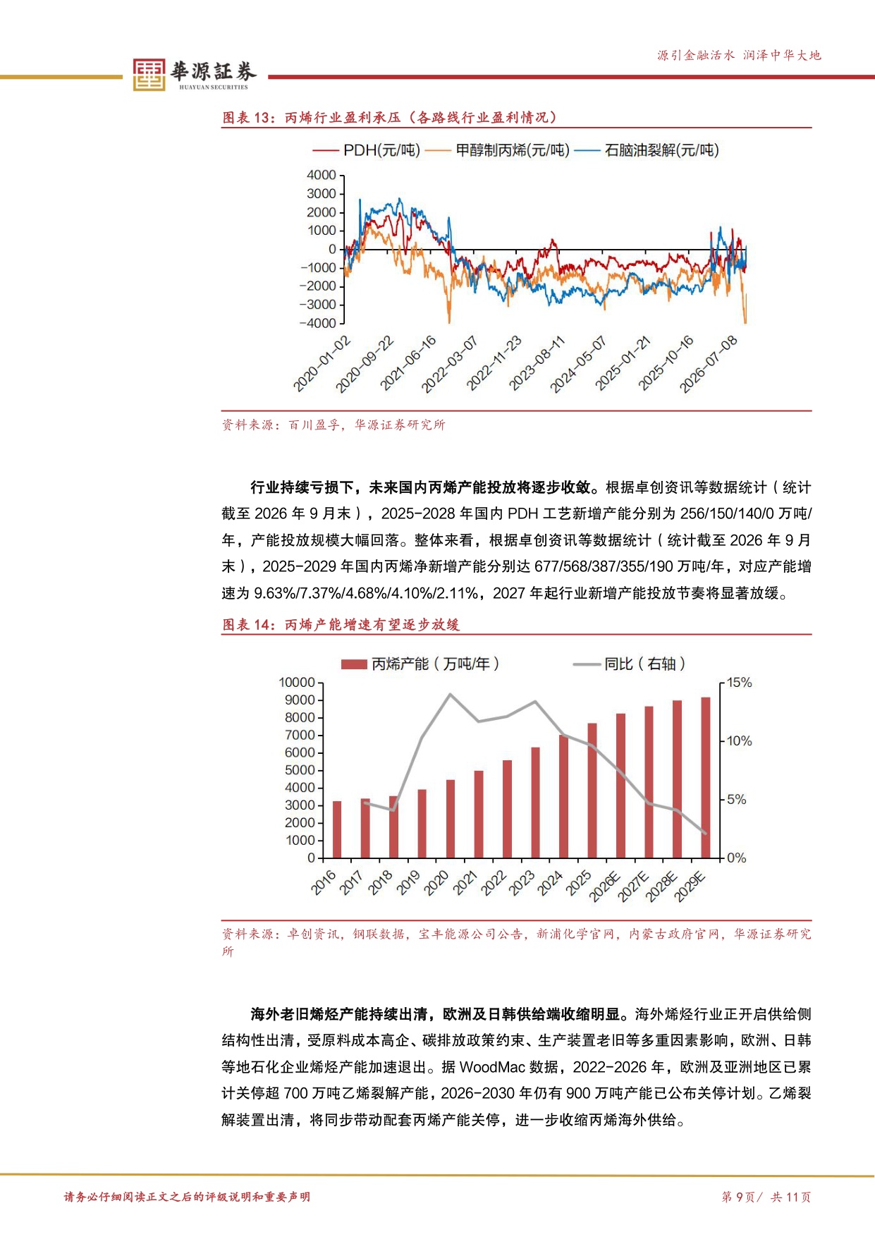 PDH行业曙光将现：丙烷增量逐步落地，丙烯格局有望改善.pdf