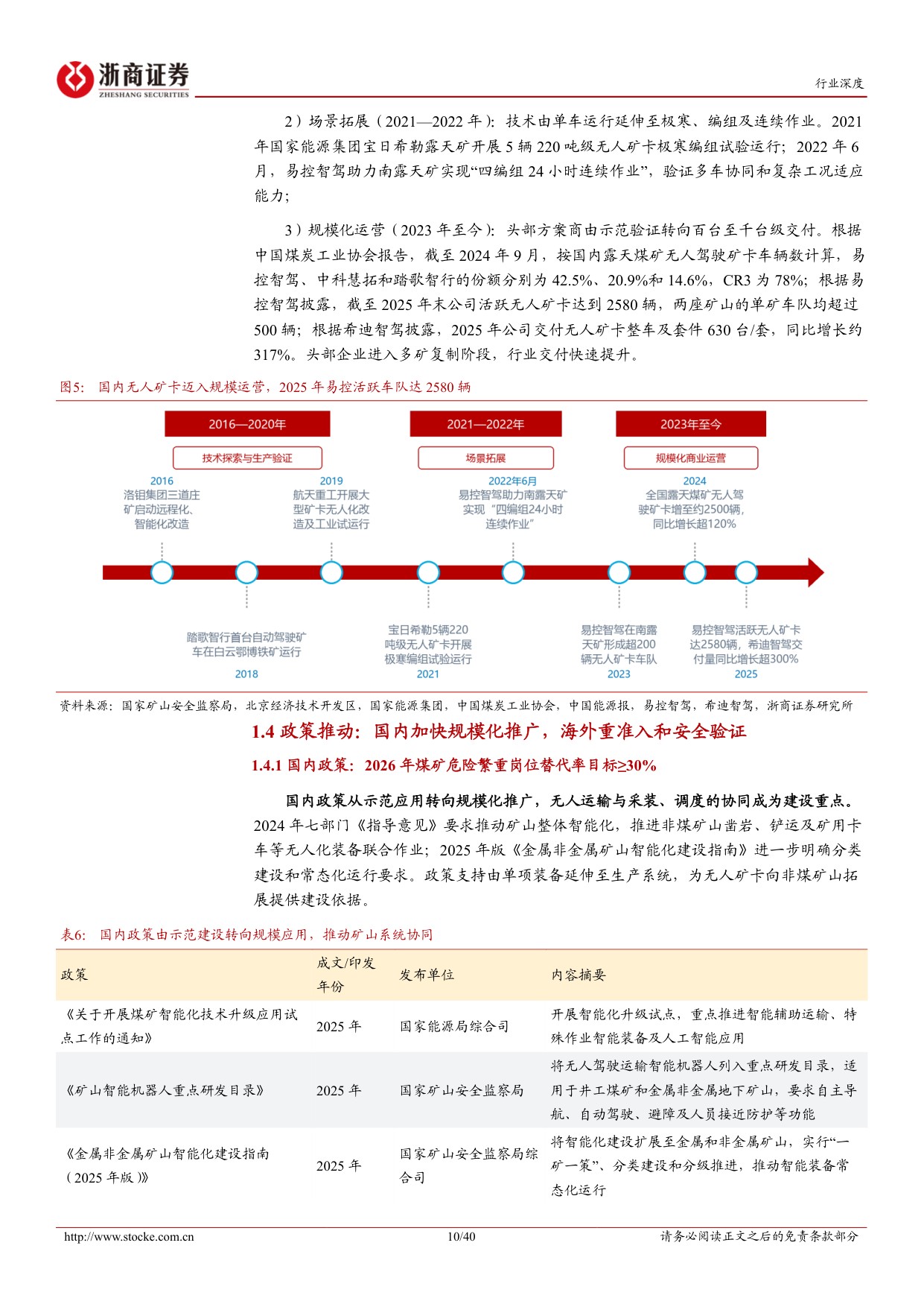 Robotruck行业深度报告：无人矿卡：智驾掘金，矿山先行.pdf