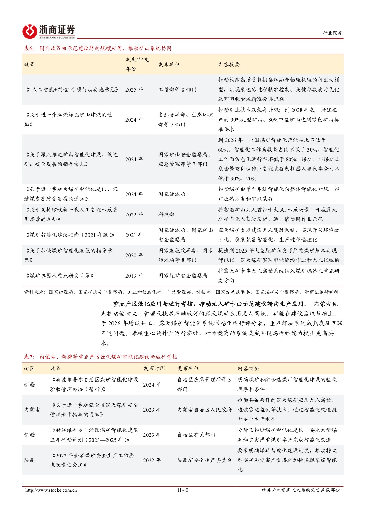 Robotruck行业深度报告：无人矿卡：智驾掘金，矿山先行.pdf