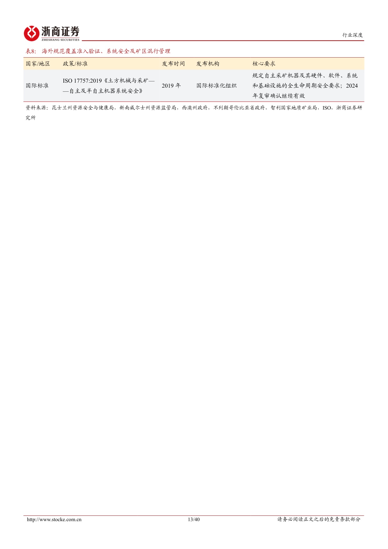 Robotruck行业深度报告：无人矿卡：智驾掘金，矿山先行.pdf