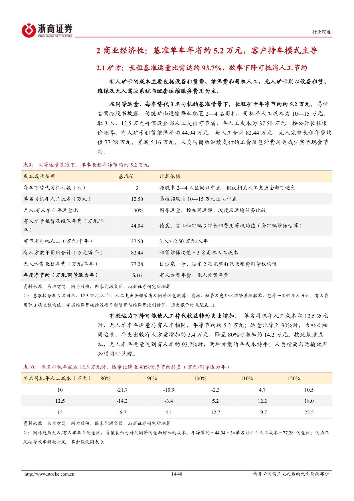 Robotruck行业深度报告：无人矿卡：智驾掘金，矿山先行.pdf