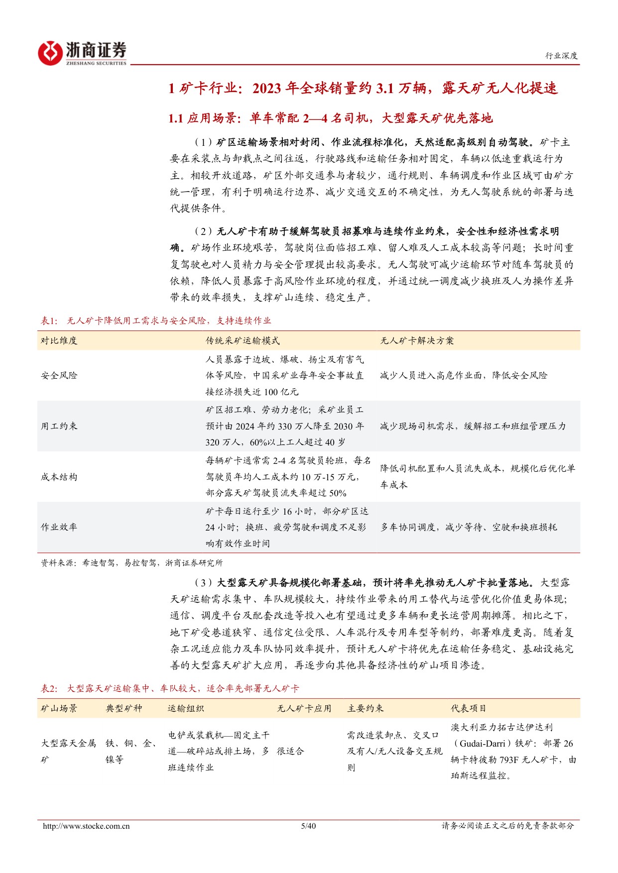 Robotruck行业深度报告：无人矿卡：智驾掘金，矿山先行.pdf