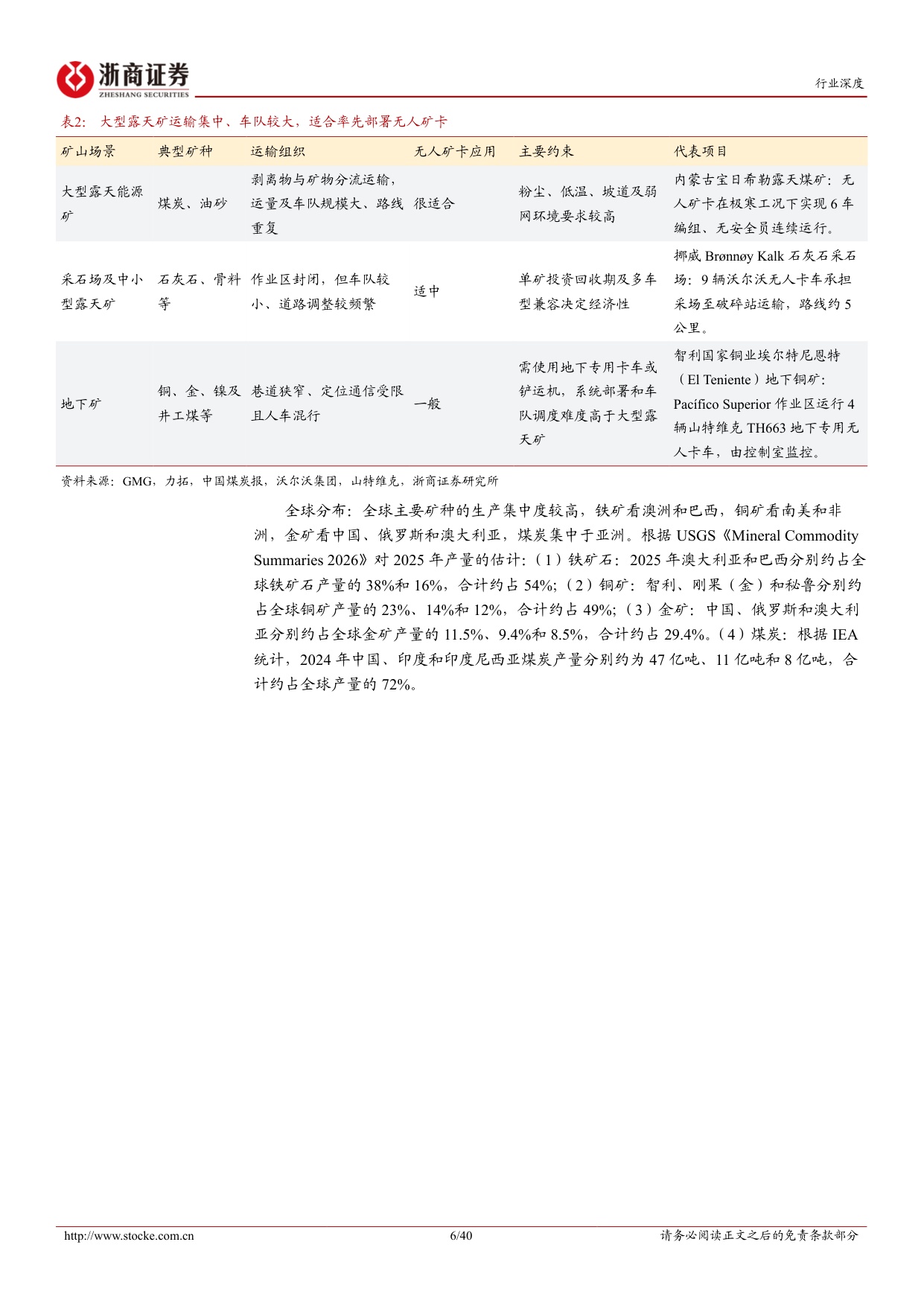 Robotruck行业深度报告：无人矿卡：智驾掘金，矿山先行.pdf