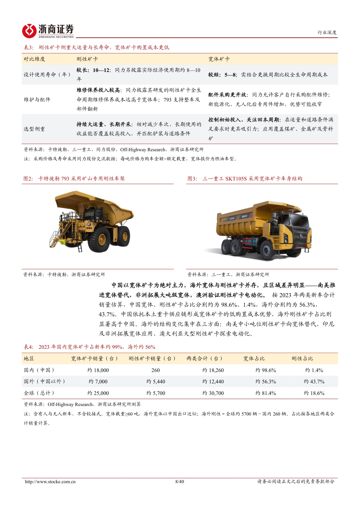 Robotruck行业深度报告：无人矿卡：智驾掘金，矿山先行.pdf