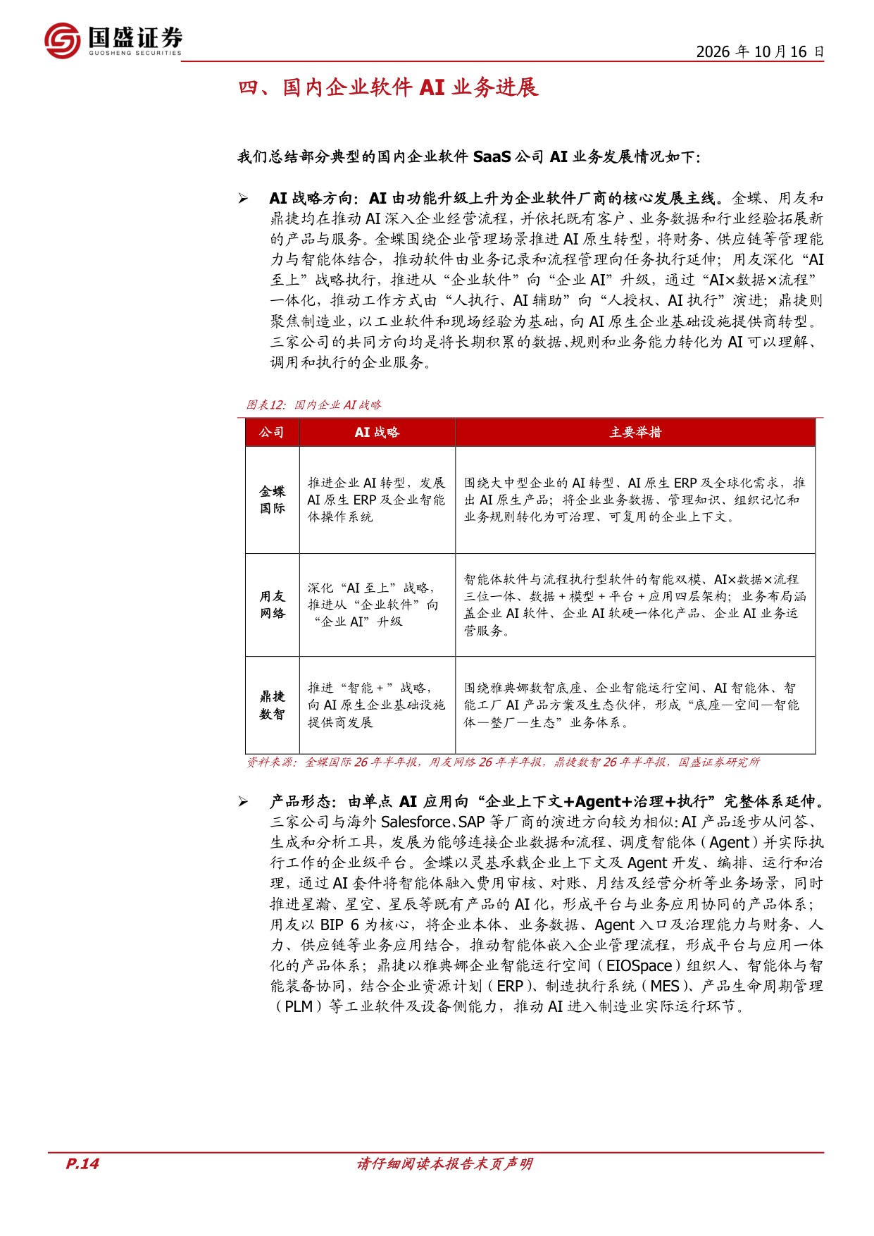 Salesforce的复盘与启示：企业SaaS与AI应用生态展望.pdf