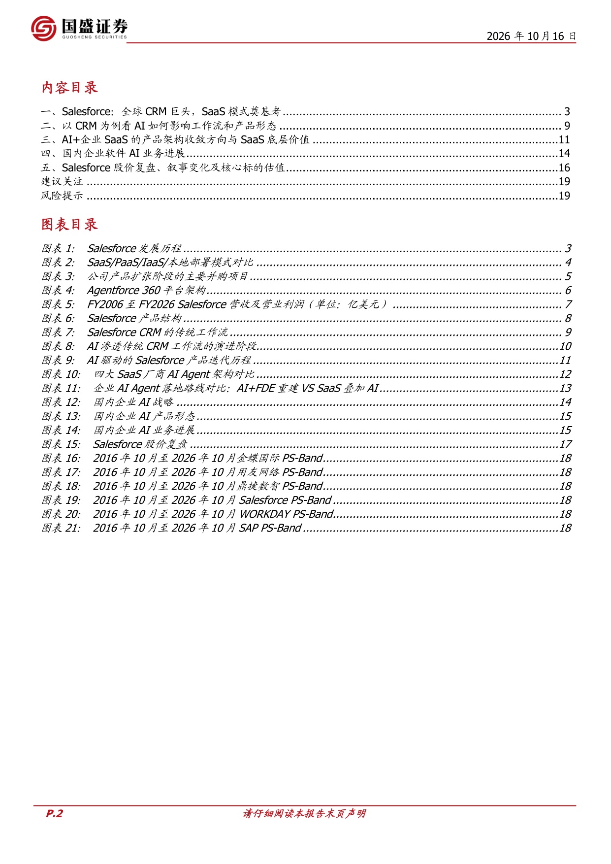 Salesforce的复盘与启示：企业SaaS与AI应用生态展望.pdf