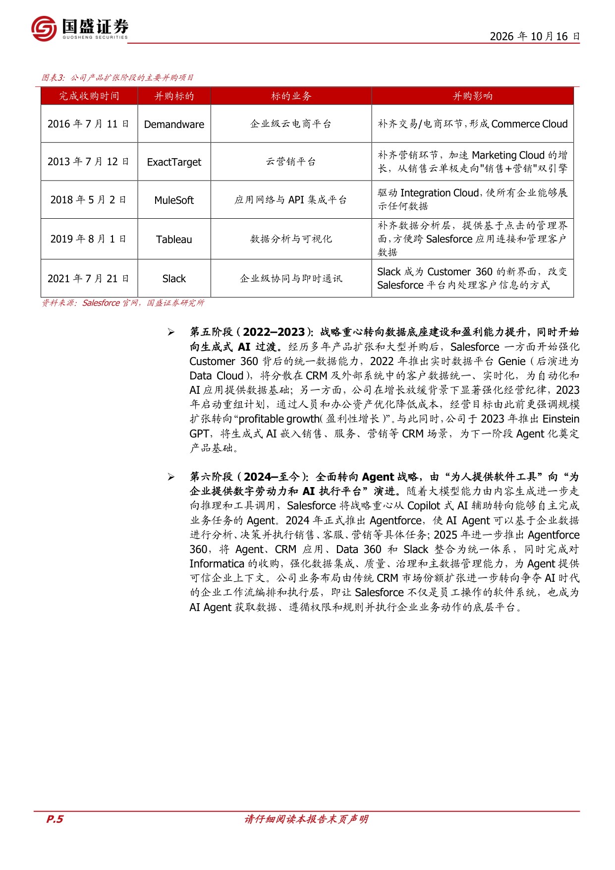 Salesforce的复盘与启示：企业SaaS与AI应用生态展望.pdf
