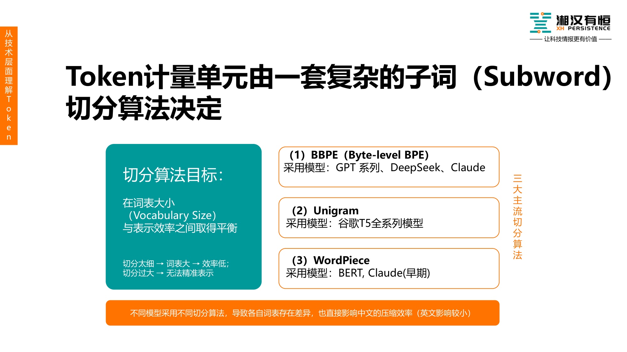 Token 经济崛起：从技术单元到万亿级产业.pdf