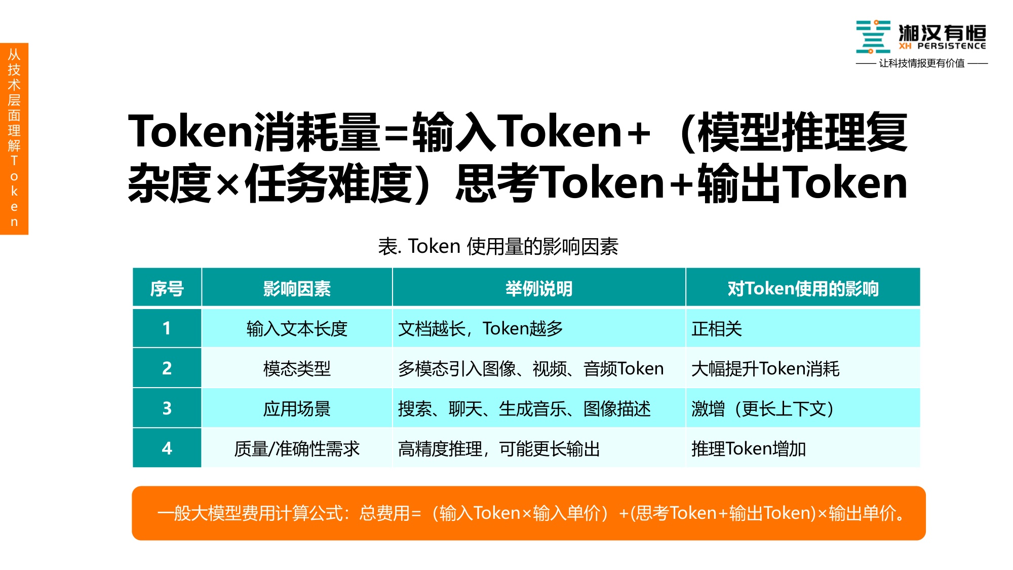 Token 经济崛起：从技术单元到万亿级产业.pdf