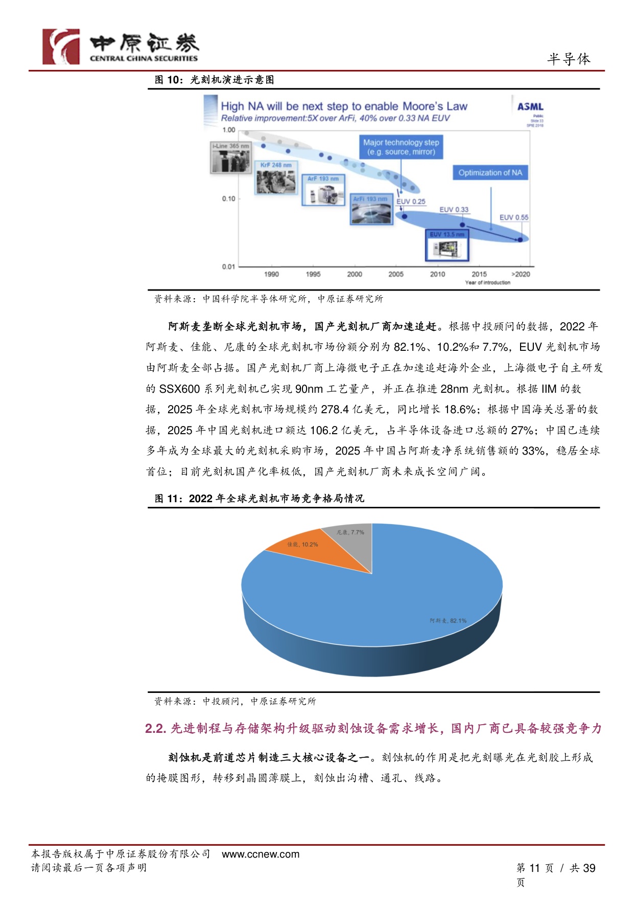 半导体行业深度报告：AI驱动全球晶圆厂加速扩产，国产半导体设备厂商迎来高速成长期.pdf