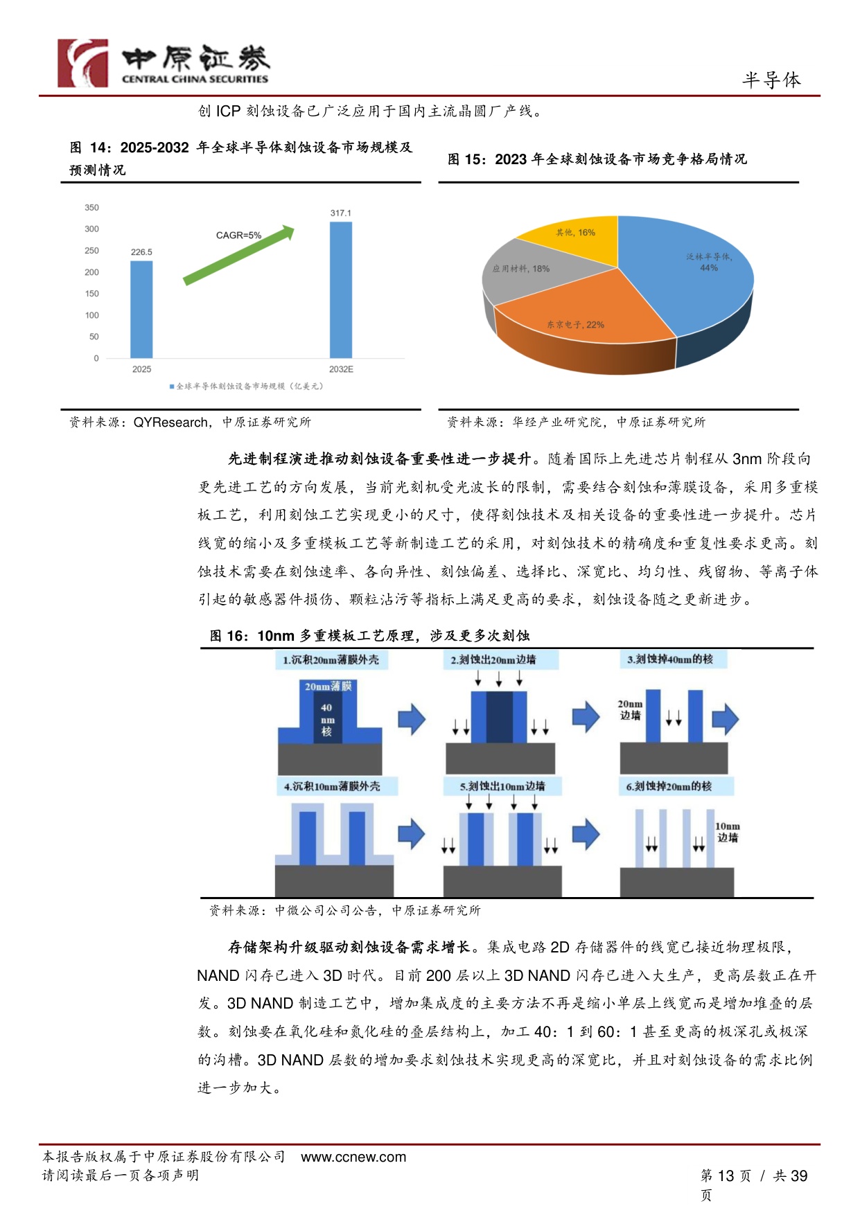 半导体行业深度报告：AI驱动全球晶圆厂加速扩产，国产半导体设备厂商迎来高速成长期.pdf