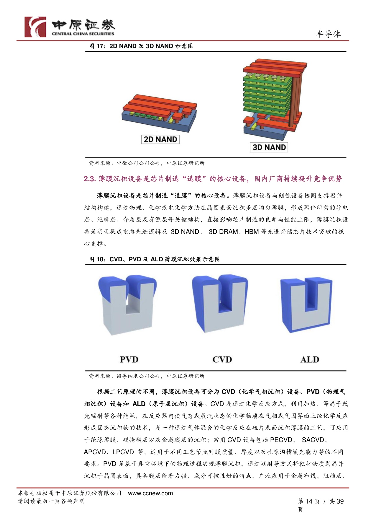 半导体行业深度报告：AI驱动全球晶圆厂加速扩产，国产半导体设备厂商迎来高速成长期.pdf