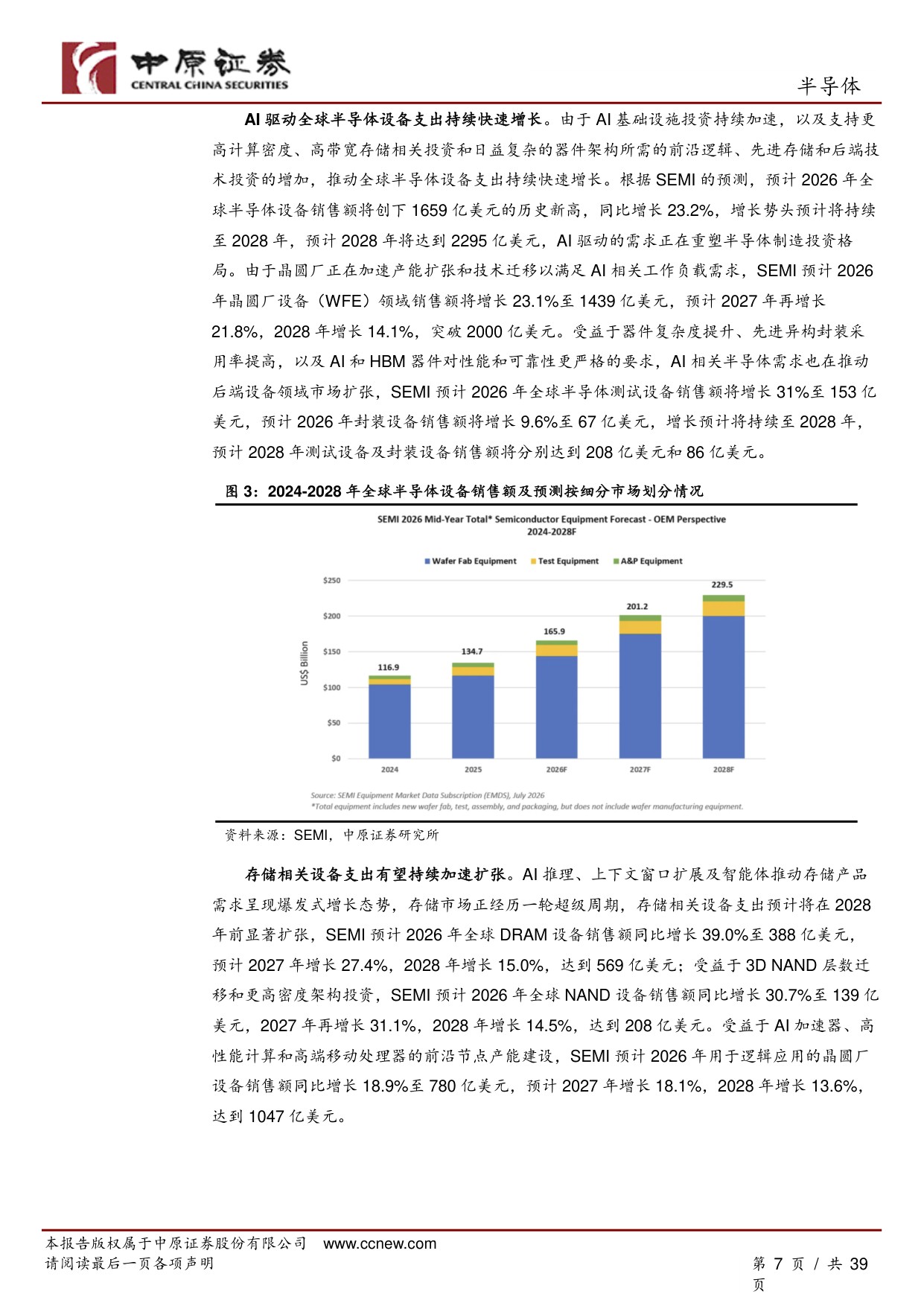 半导体行业深度报告：AI驱动全球晶圆厂加速扩产，国产半导体设备厂商迎来高速成长期.pdf