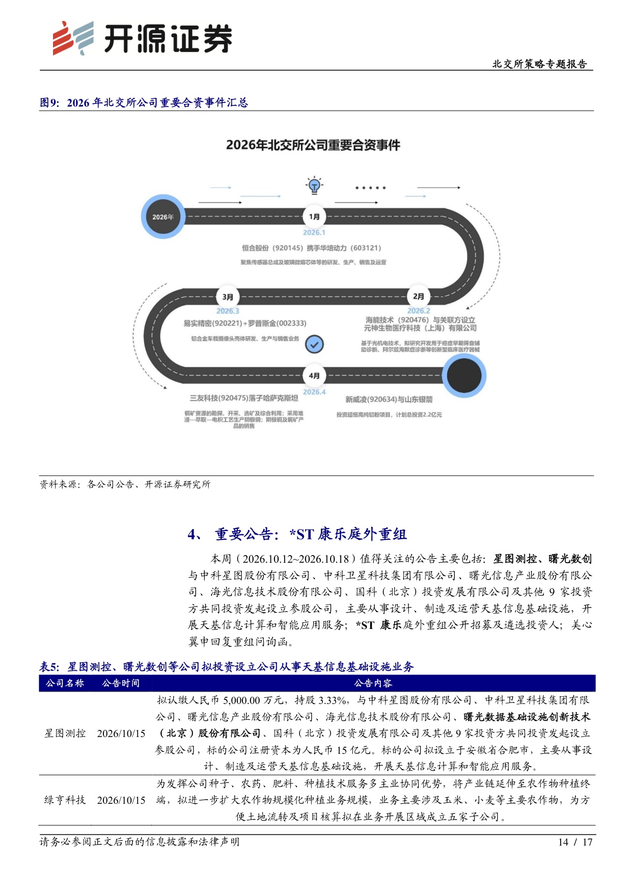 北交所策略专题报告：族兴新材“强链补链”：拟收购TGIC原料商泽明新材60.1%股权，打通粉末涂料原材料版图.pdf