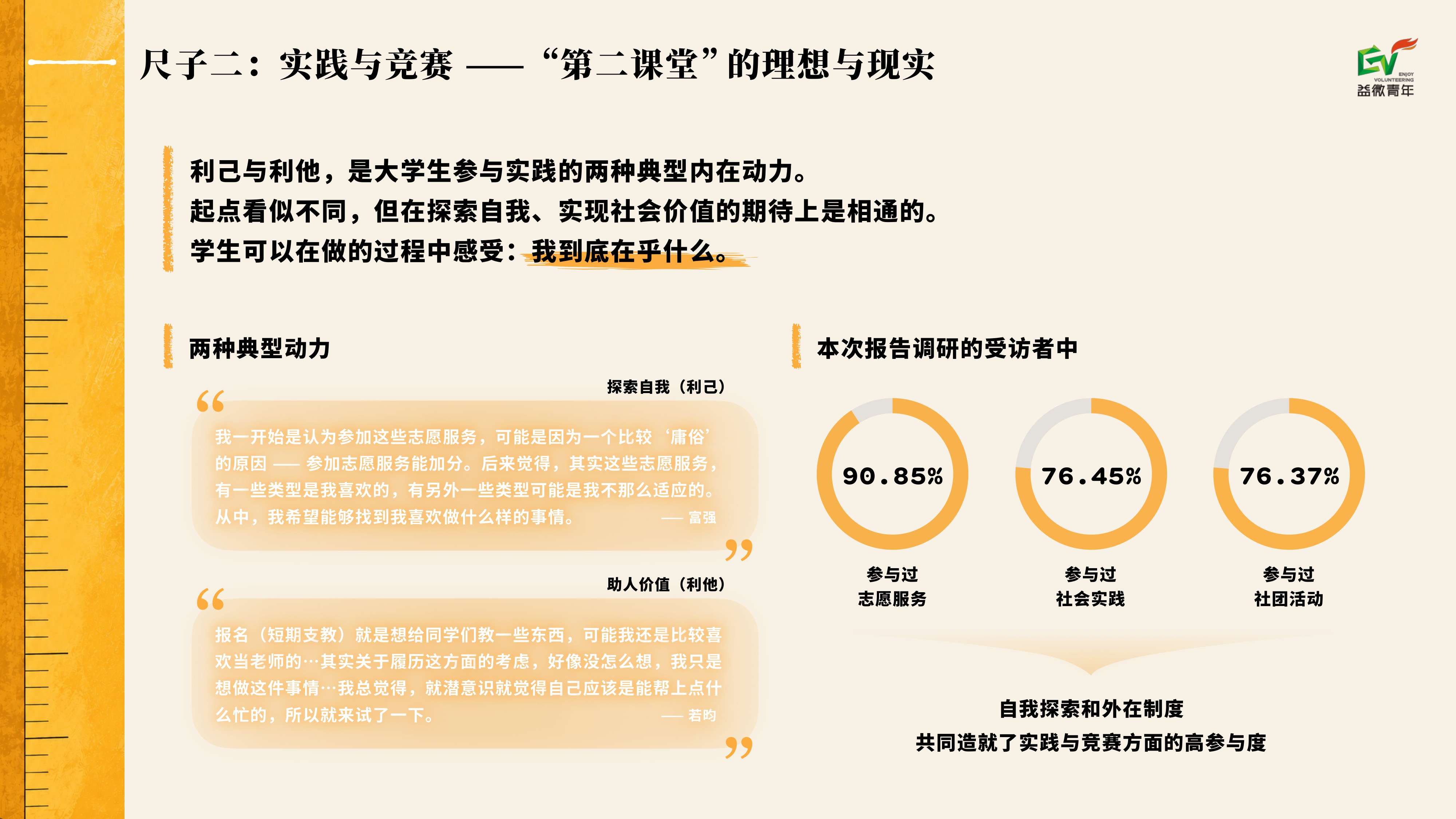 被量化的青春：大学生面对的评价体系困境与活法.pdf